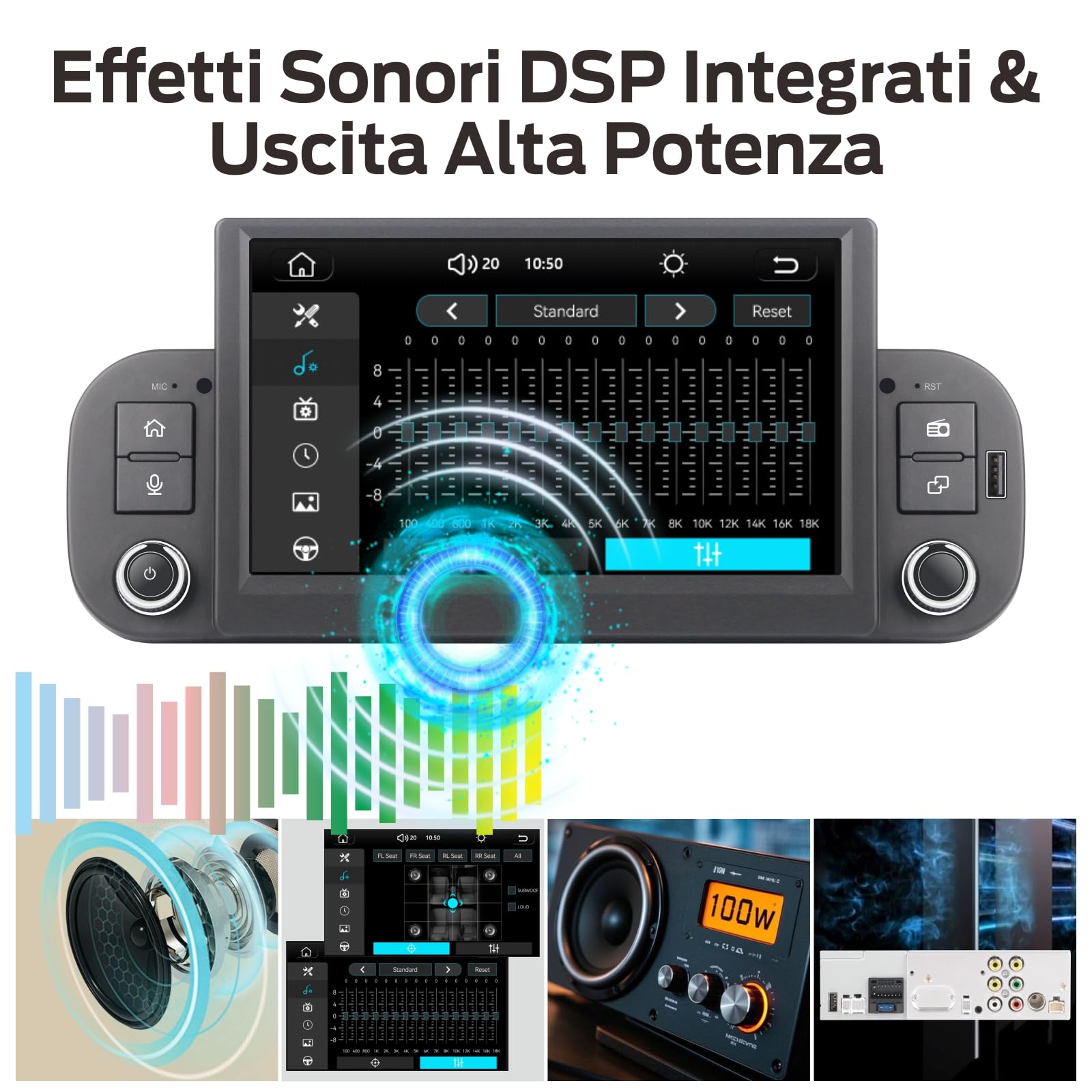 Autoradio Linux Avvio Lampo Compatibile Fiat Panda 2013-2020 | Installazione Rapida | CarPlay/Android Auto Wireless/FM/AM/RDS/USB | DSP 100W |