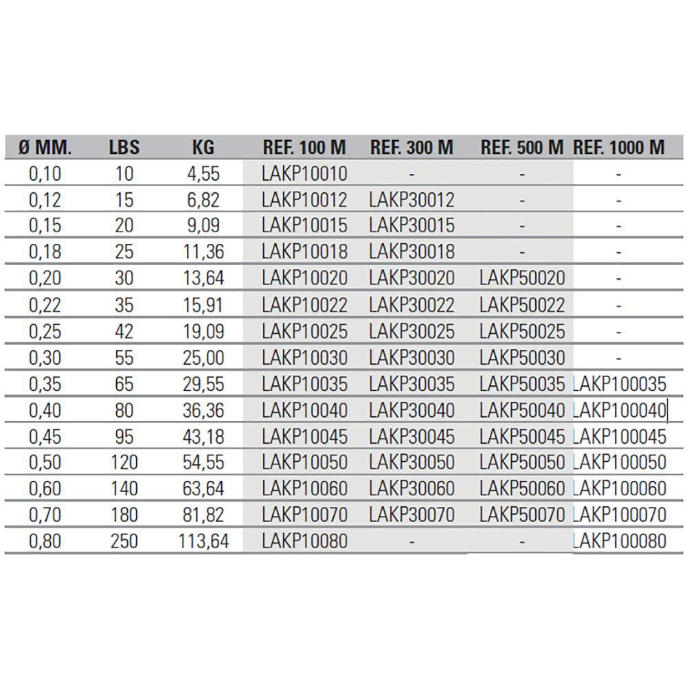 B/1000m ASARI KAZUMA PRO PE 0,70mm