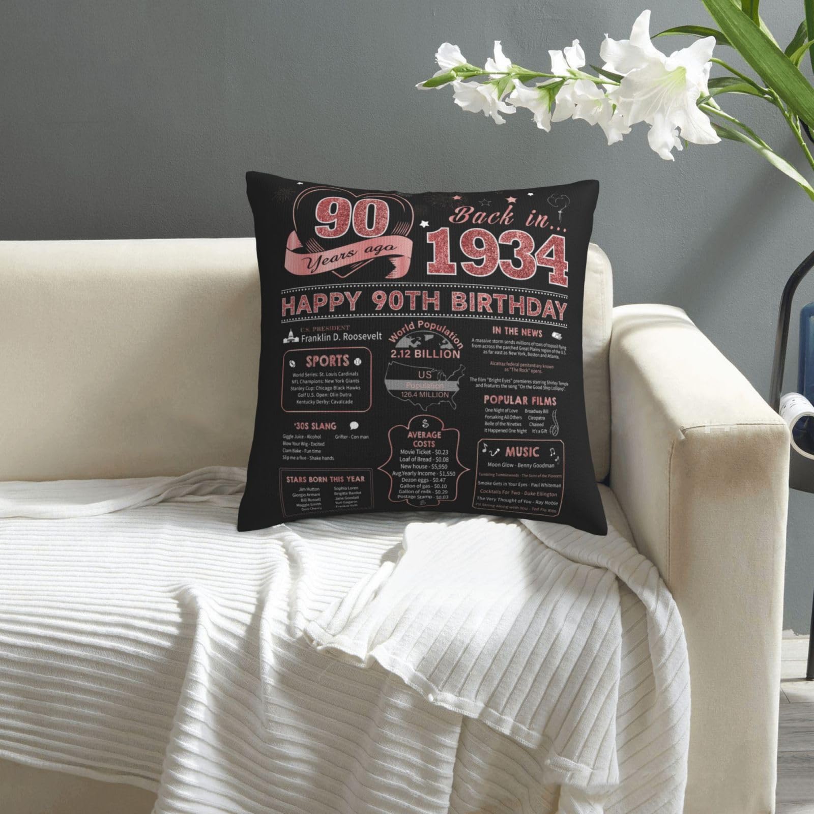 Federa Regalo 90° Compleanno – Design Vintage 1935, In Morbido Pile Di Flanella 45x45 Cm, Cerniera Nascosta, Idea Regalo Per Donna E Uomo - 2