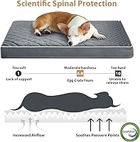 Vista 3 de WNPETHOME Cama Ortopédica para Perro para Jaula, Cama Impermeable para Perros Extra Grandes con Funda Extraíble y Lavable, Camas para Jaula
