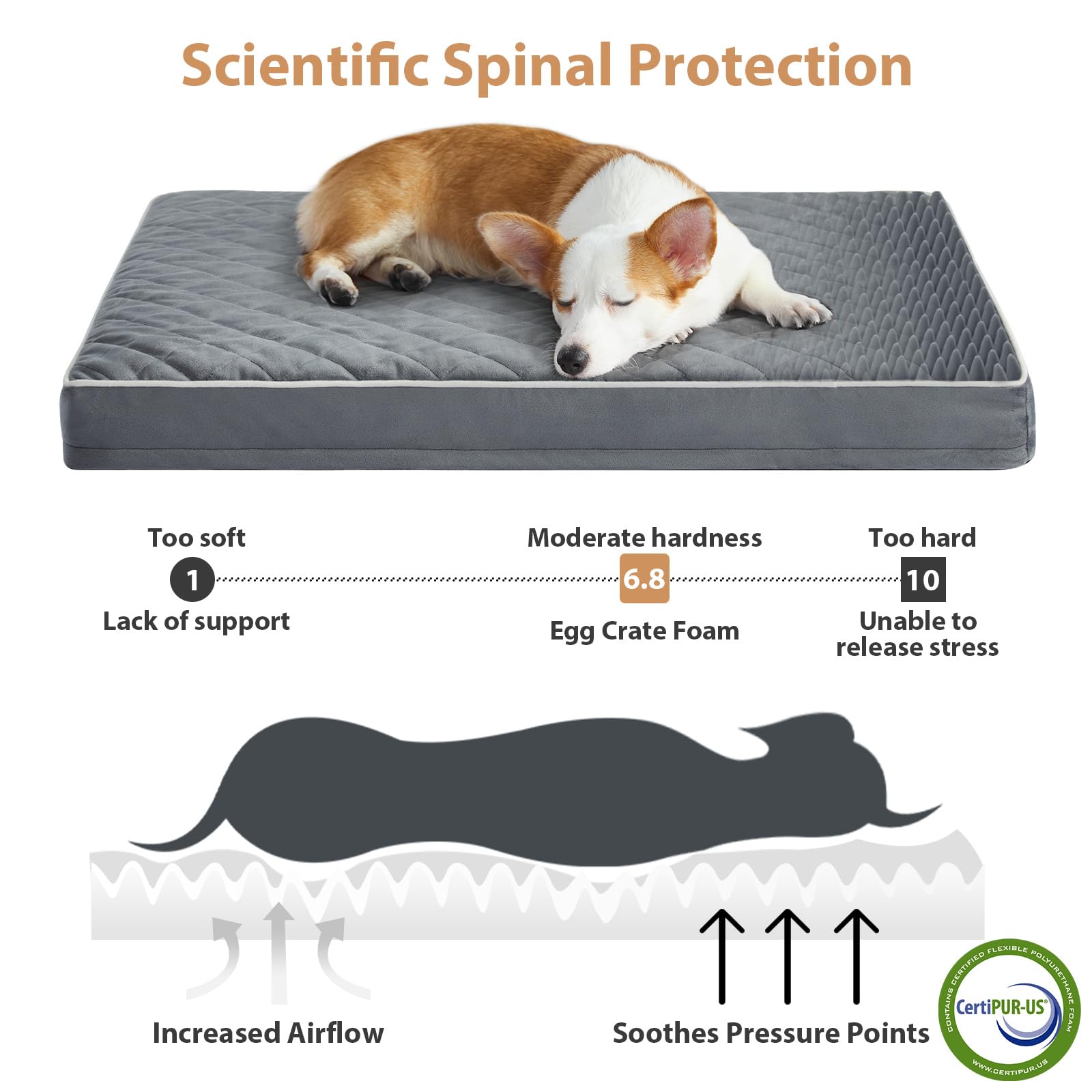 WNPETHOME Orthopedic XXL Dog Beds Large Sized Dog, Waterproof Extra Large Dogs Bed with Removable Washable Cover, Multi-Needle Quilting Dogs Crate Bed - image 3