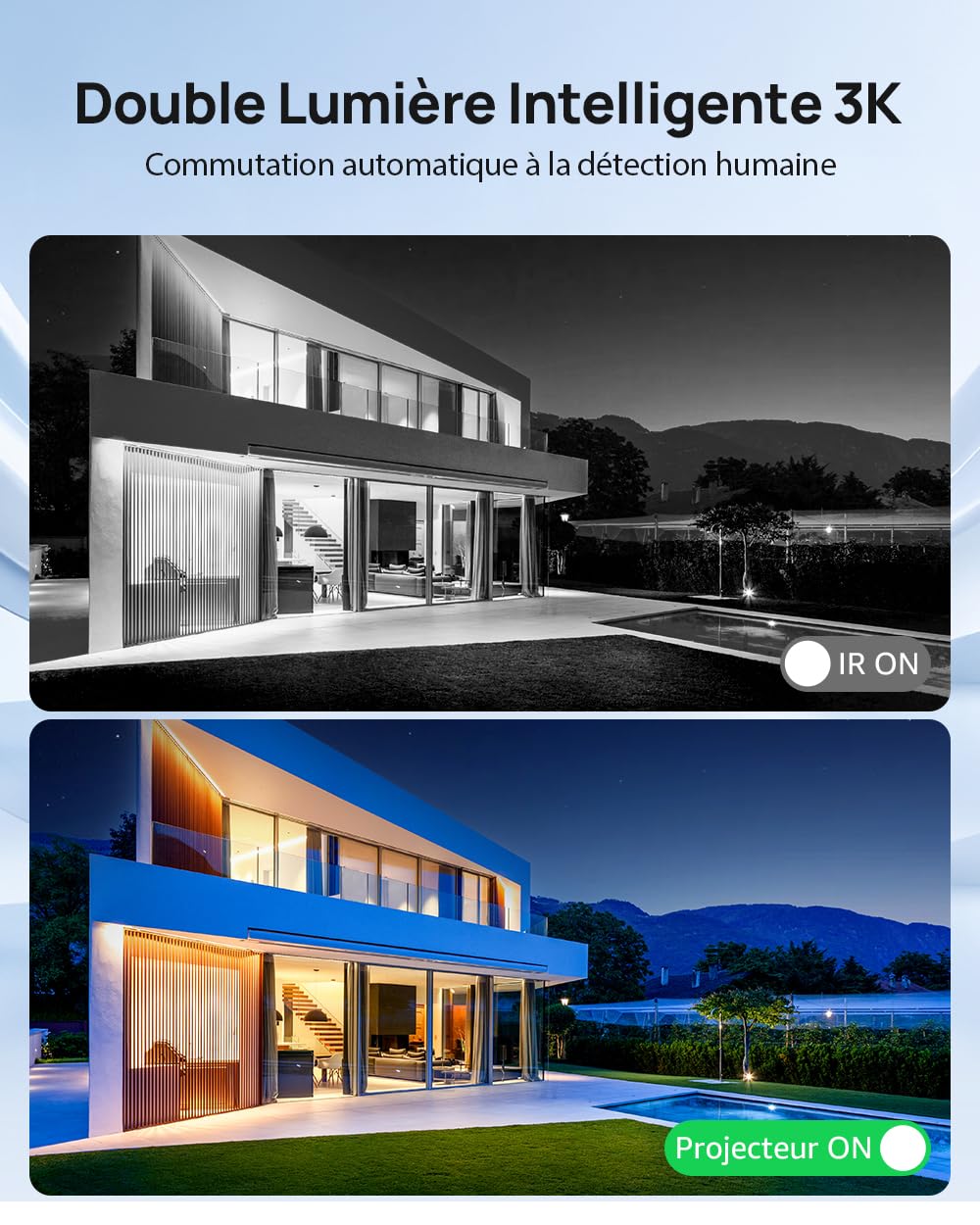ANNKE 5MP PTZ Kit Caméra de Surveillance WiFi Extérieure avec 12" Moniteur
