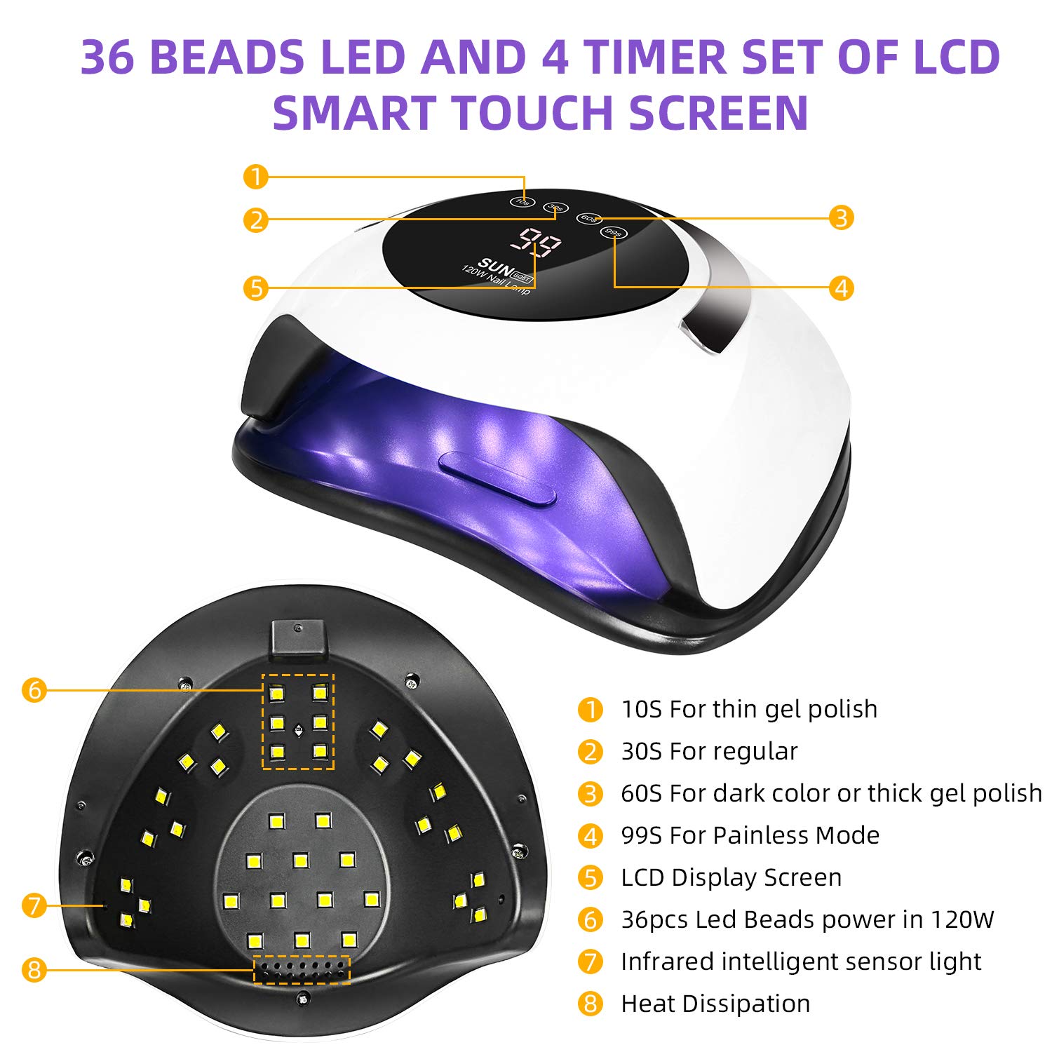 Amazon.co.jp: ROOHUA 120W UVジェルネイルランプ 乾燥LED UVライト