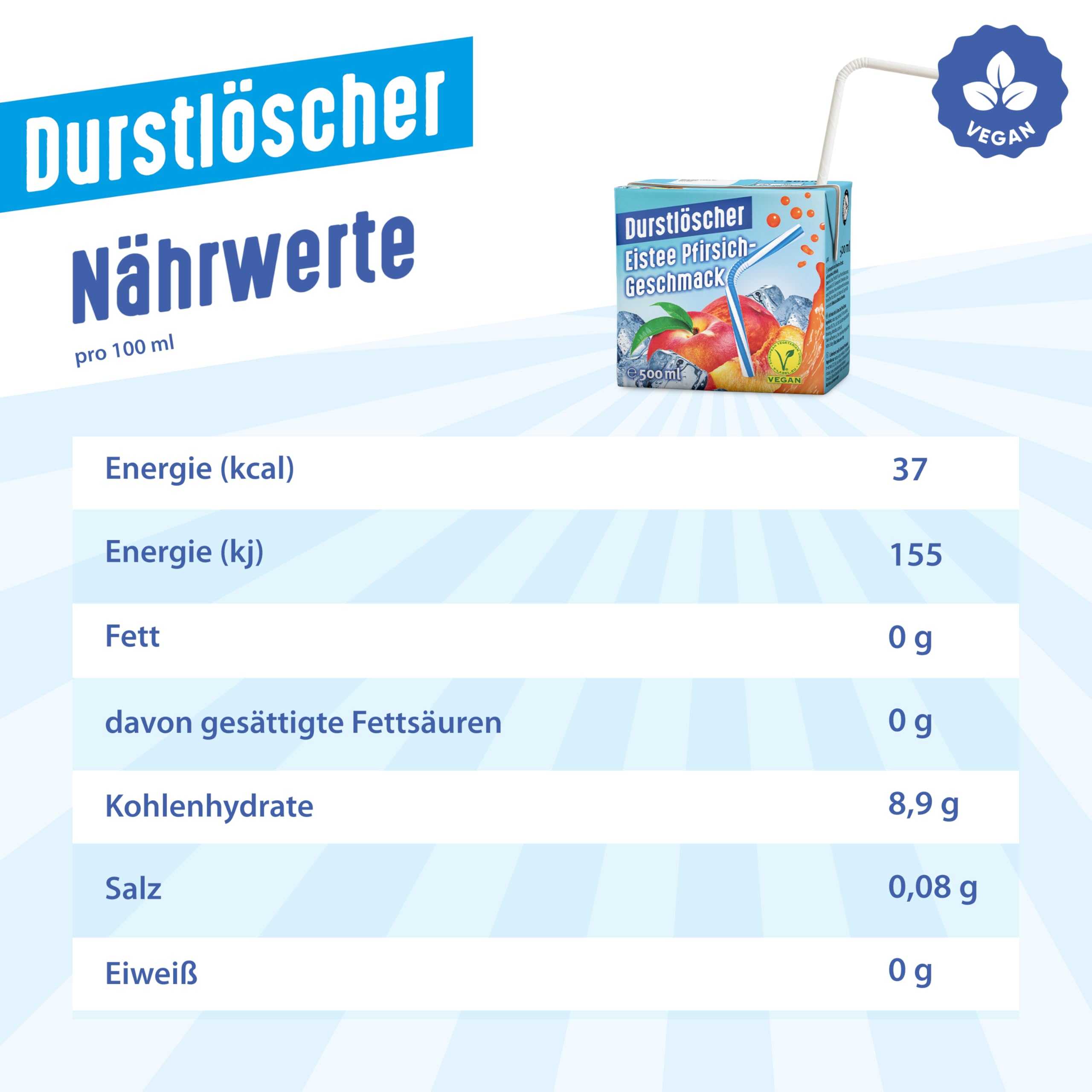 Durstlöscher Eistee Pfirsich: Erfrischungsgetränk mit Tee-Extrakt & Pfirsichgeschmack, Pfandfreies Trinkpäckchen, Vegan, Ohne Kohlensäure, Fruchtig, Ideal Für Unterwegs & Zuhause, 48 x 500 ml