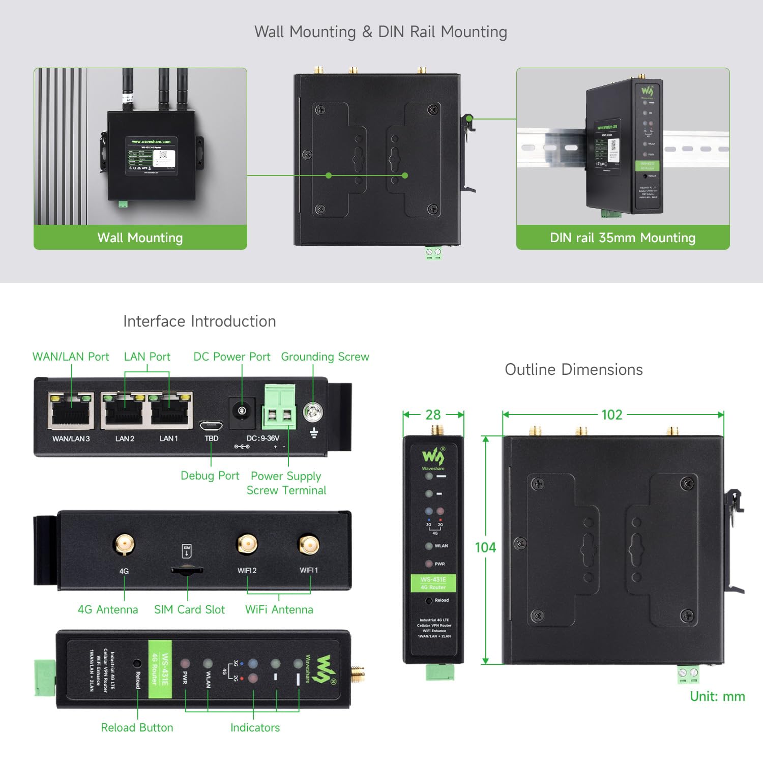 Waveshare Industrial 4G LTE Router, Support Multiple VPN Protocols, 3-Ch Ethernet Ports, WiFi High-Speed Internet Access, Dual Qualcomm Chips, Supports Multiple Mode & Frequency Bands, for Europe
