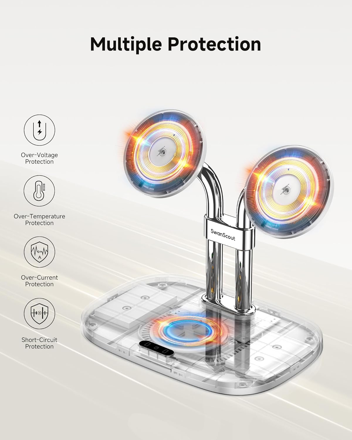 SwanScout Wireless Charger for iPhone Air/17, SwanScout 706M, Dual Magnetic Charger for iPhone 16/15/14/13/12 Series, Charging Station for AirPods Pro 3/2, AirPods 4/3rd (White)