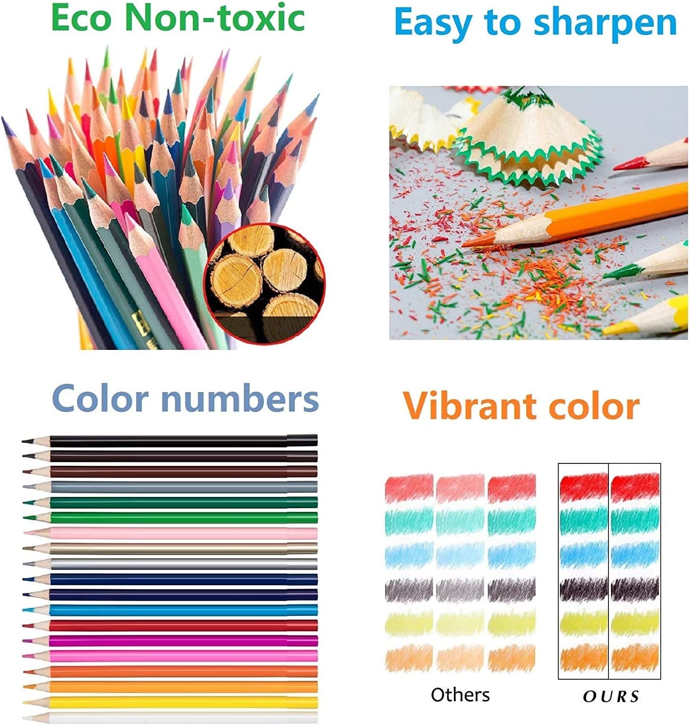 96 Count Drawing Kit 48 Pcs Colour Pencils Set, Colouring Pencils, Drawing Pencil Oil-Based Professional Pencil set for Beginner Adult Pre-Sharpened Colour Pencils for Adults (Pack of 2)