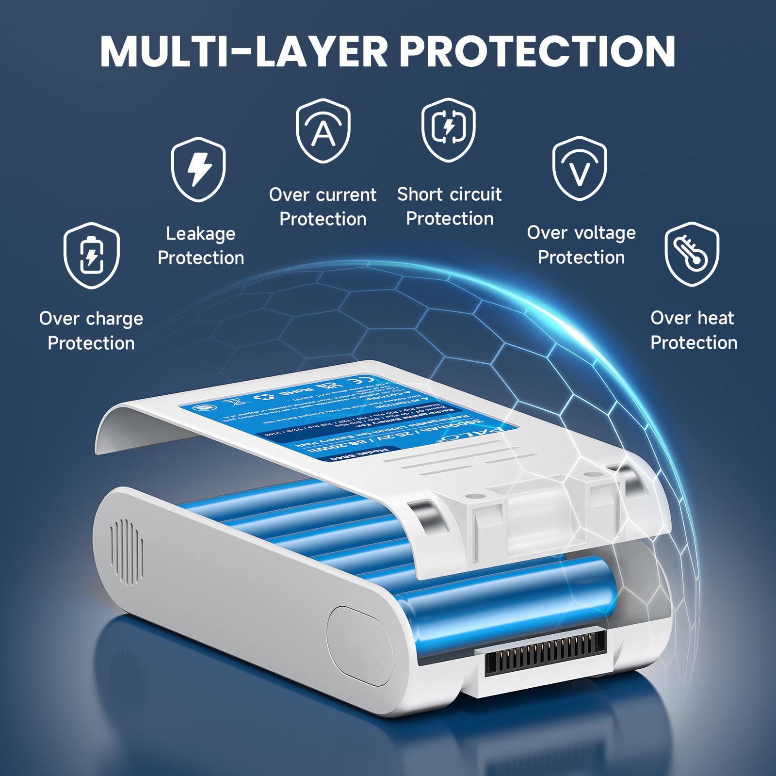 3500mAh Batteria per Xiaomi G9, G9 Plus, G10, G10 Plus, Dreame R10, R10 Pro, T10, T20, T20 Pro, V12S, V16S Aspirapolvere (25,2 V/88,2 Wh)