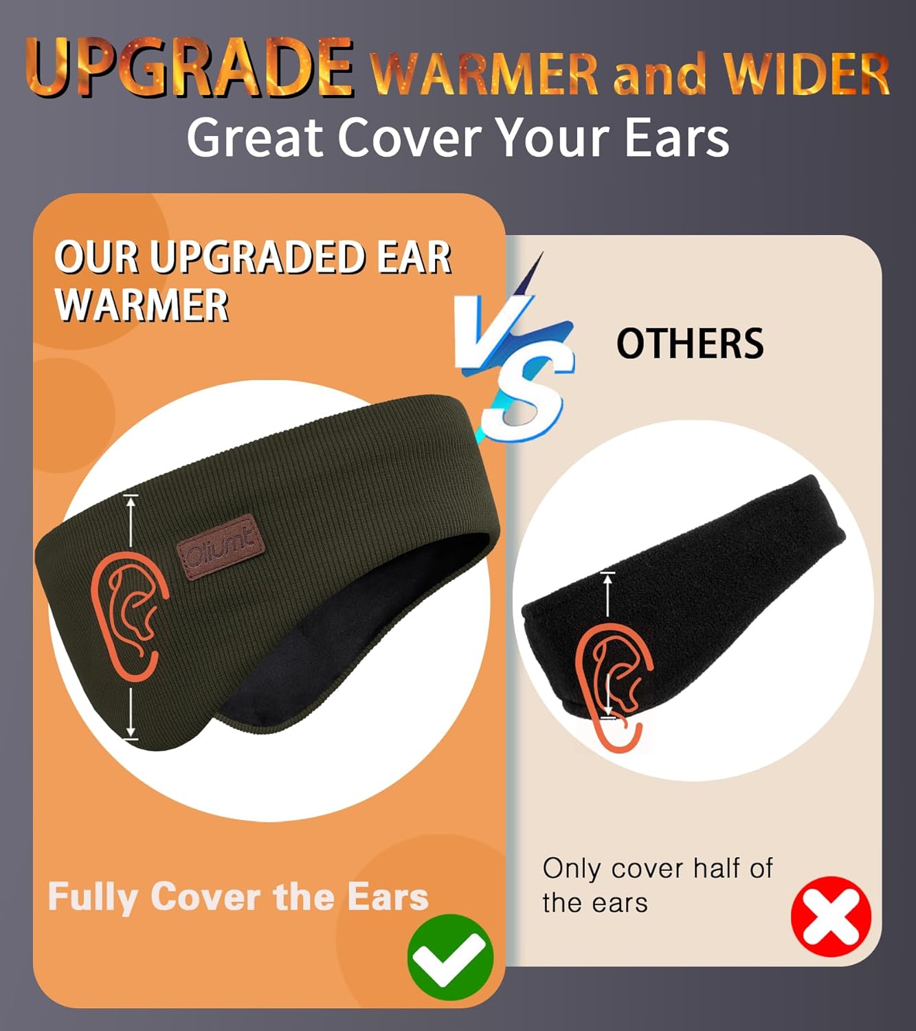 Winter Ear Warmer Headband for Men Women Double-Layer Knit Ear Muffs Cover with Fuzzy Lining for Running and Cycling (Army Green, One Size) - Image 2