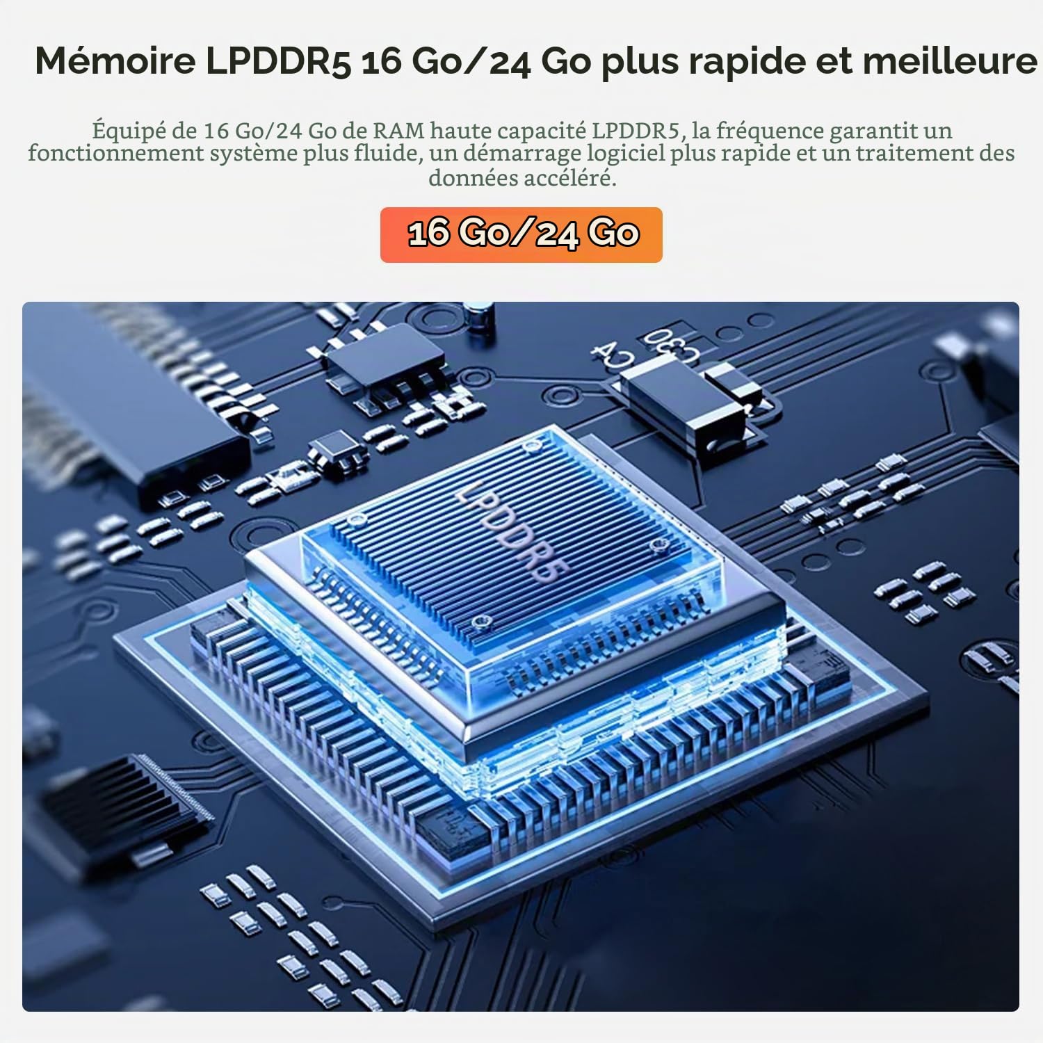 Beelink EQR7 Mini PC AMD, Ryzen 7735U(8C/16T jusqu'à 4,7Ghz), Mini Ordinateur 24GB LPDDR5 1TB M.2 PCIe4.0 SSD, 4K Dual Display,Dual HDMI, Dual 2.5G LAN,WiFi6, BT5.2
