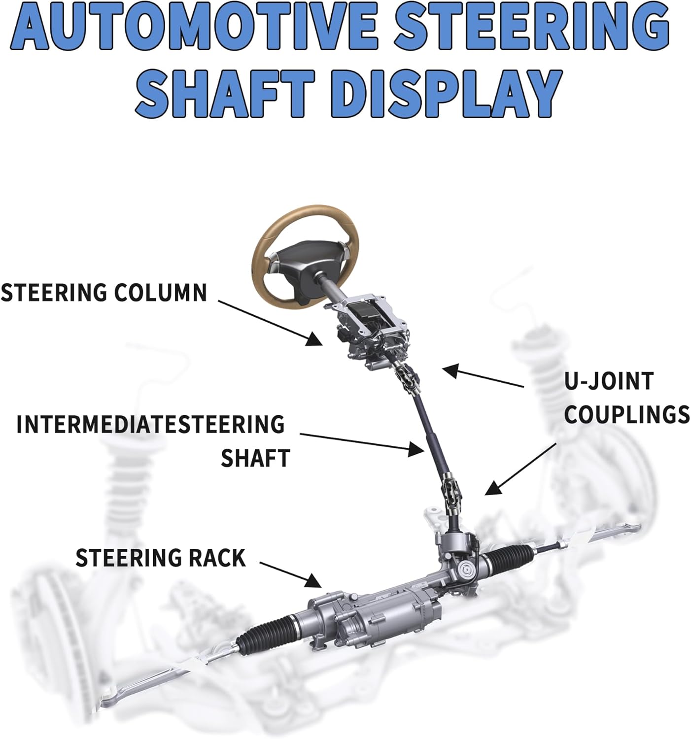 3/4" Round X 3/4" Round Double Steering Shaft Universal U Joint Coupling Chrome
