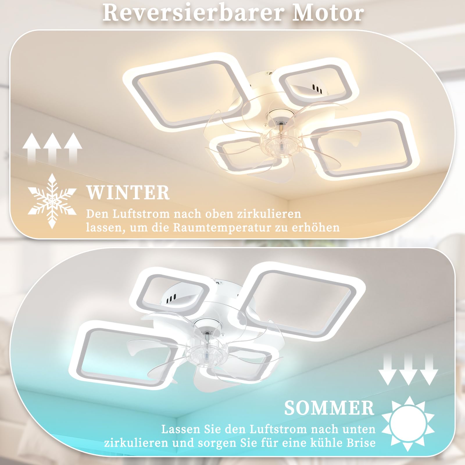 MiiR Deckenventilator Mit Beleuchtung,65W Deckenlampe Mit Ventilator Und Fernbedienung,Dimmbar Lampe Mit Ventilator,6-Gang,Speicherfunktion Deckenventilator Mit Licht Für Schlafzimmer Wohnzimmer,Weiß