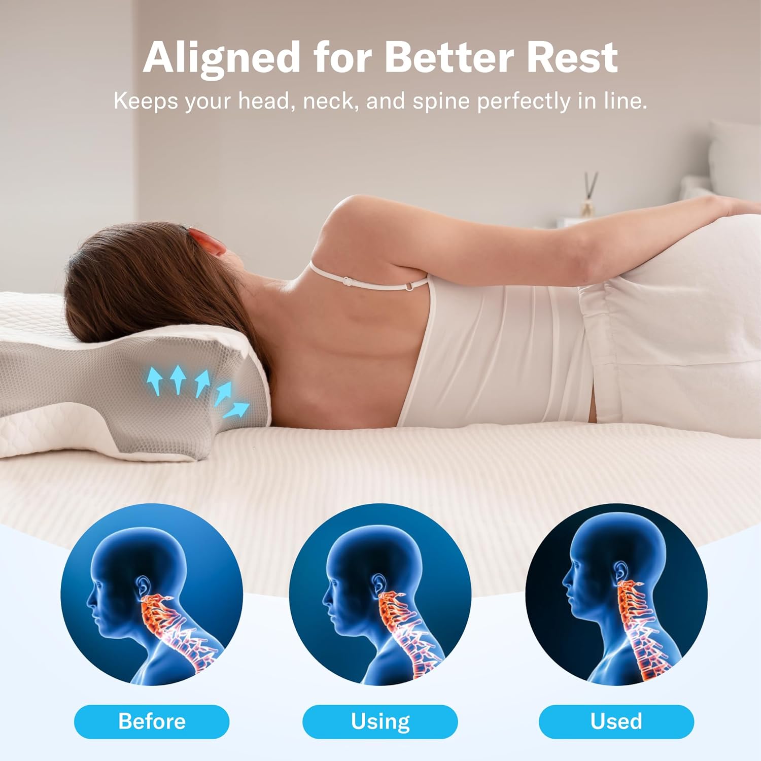 Condition photo showing New/Like New for alcedo cervical pillow for cozy sleep and neck pain relief, odorless ergonomic memory foam pillow, orthopedic bed pillow for side, back & stomach sleepers