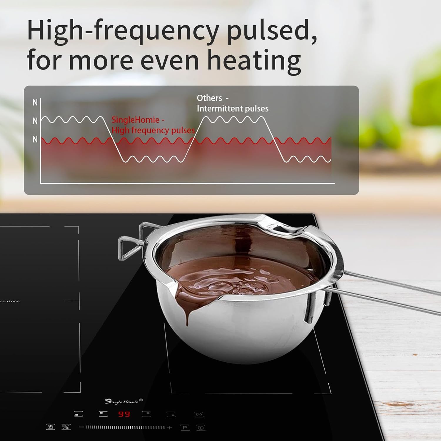 Piano cottura induzione 2 Fuochi, piano cottura a induzione 30 cm incasso, flex zone, Basso rumore, con Serrature per bambini, Timer, Molteplici funzioni di sicurezza 3500W Piano cottura induzione 2 Fuochi, piano cottura a induzione 30 cm incasso, flex zone, Basso rumore, con Serrature per bambini, Timer, Molteplici funzioni di sicurezza 3500W