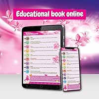 Vista 8 de Science4you Perfume Making Kit for Girls and Boys - Make Your Own Perfumes for Kids, Scientific Kit + Creative Experiments and Activities, Stem Toys