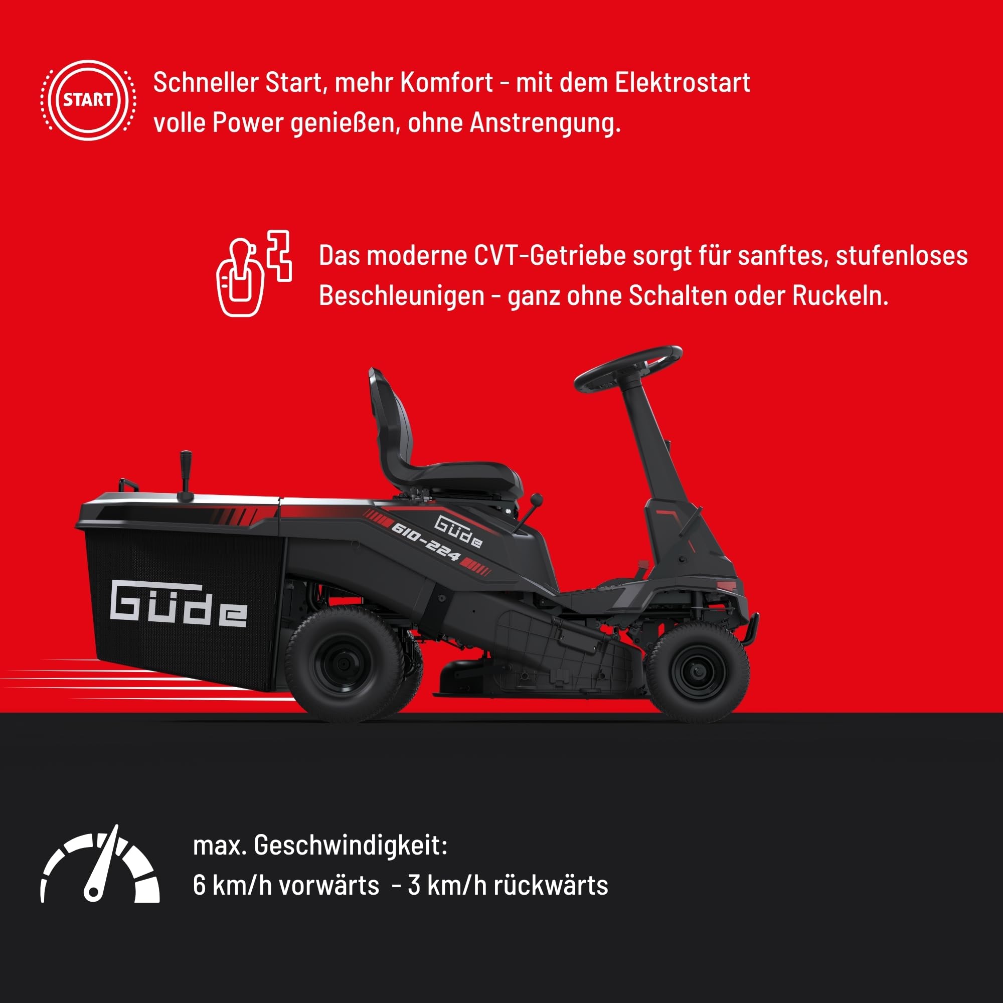Güde GAR 610-224 Automatik Benzin-Aufsitzmäher - 4-Takt Motor, 224 Kubikzentimeter Hubraum, 4,5 Kilowatt, 6,1 PS, 61 Zentimeter Schnittbreite, stufenlose Temporegelung, Reversierstart und Elektrostart