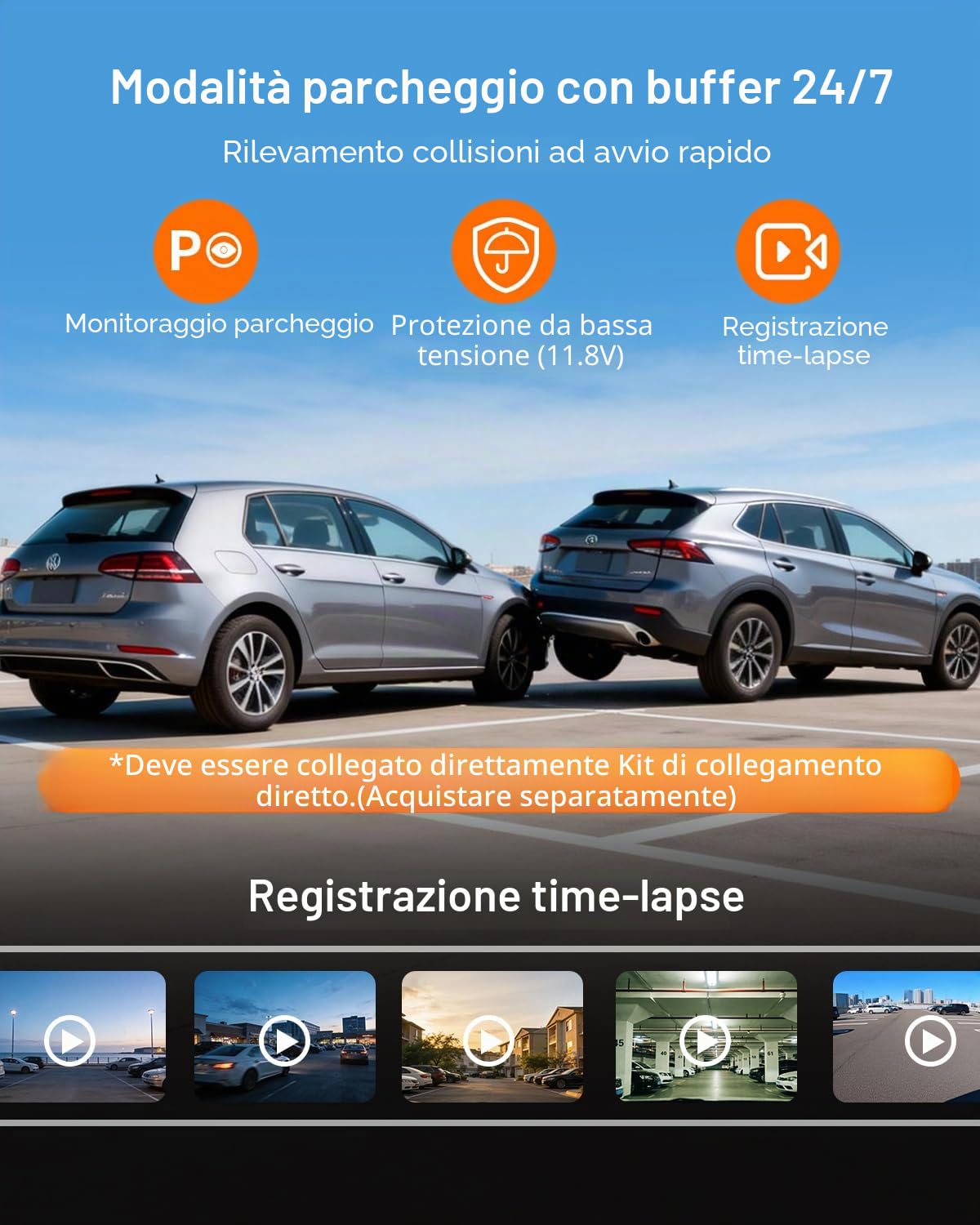 KAWA Dash Cam Anteriore Posteriore 4K,GPS,Wi-Fi 6,Controllo Vocale