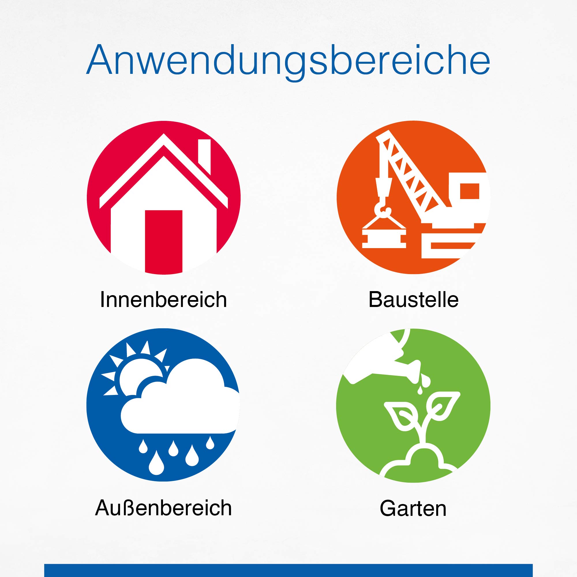 as - Schwabe – Schwabe Baustellen-Spiralleitung – Robuste Schutzkontakt-Spiralleitung, dehnbar von 1 m bis 5 m – Mit Schutzkontakt-Stecker & -Kupplung – 230 V / 16 A Verlängerungskabel – IP44 – Orange I 70413, H07BQ-F 3G1,5