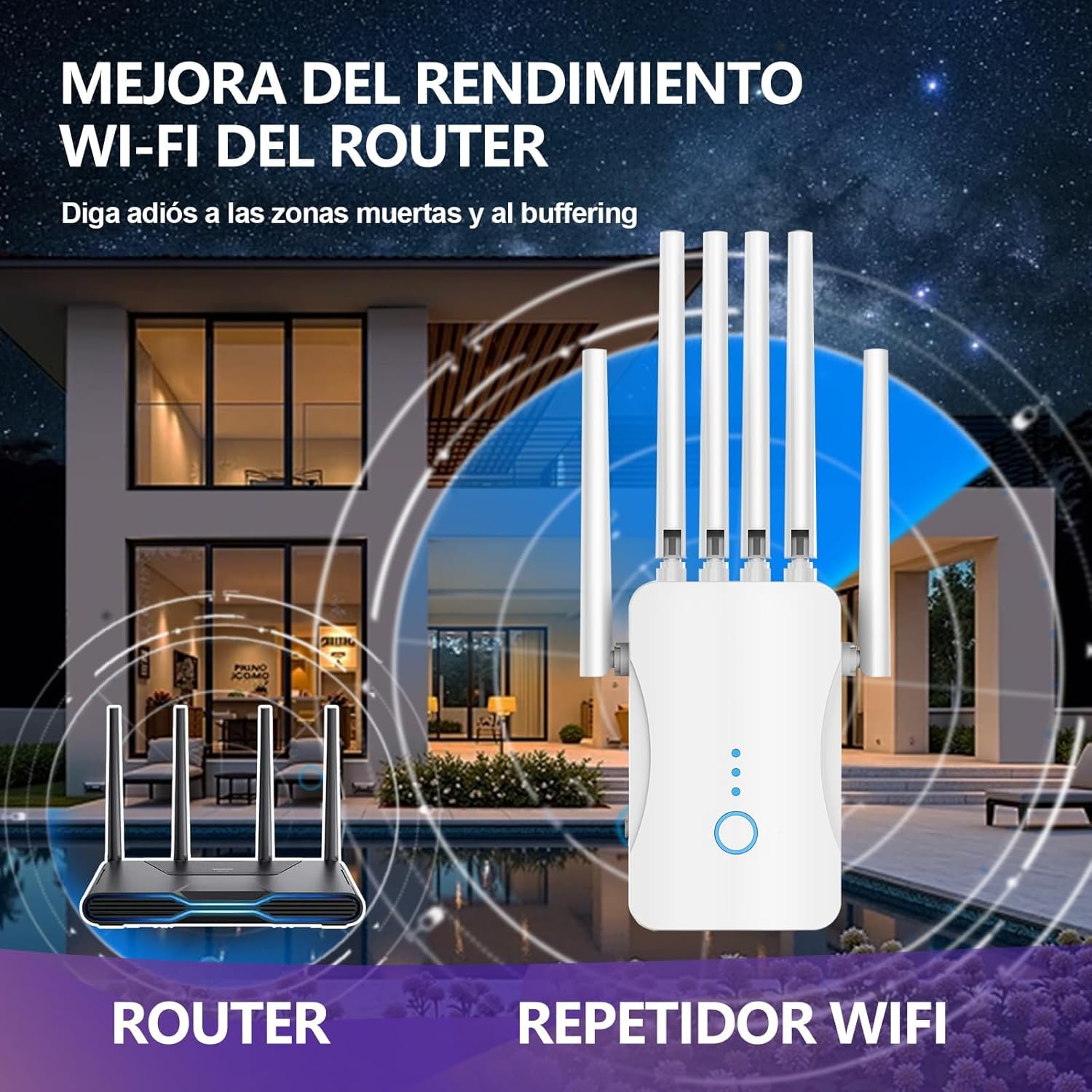 Repetidor WiFi Potente Amplificador señal WiFi, WiFi Extender Largo Alcance 6 Antenas, 1 Puertos LAN, Modos (Repetidor, Ap) Cobertura hasta 3000 pies².para Oficinas Y hogares,Fácil Instalación