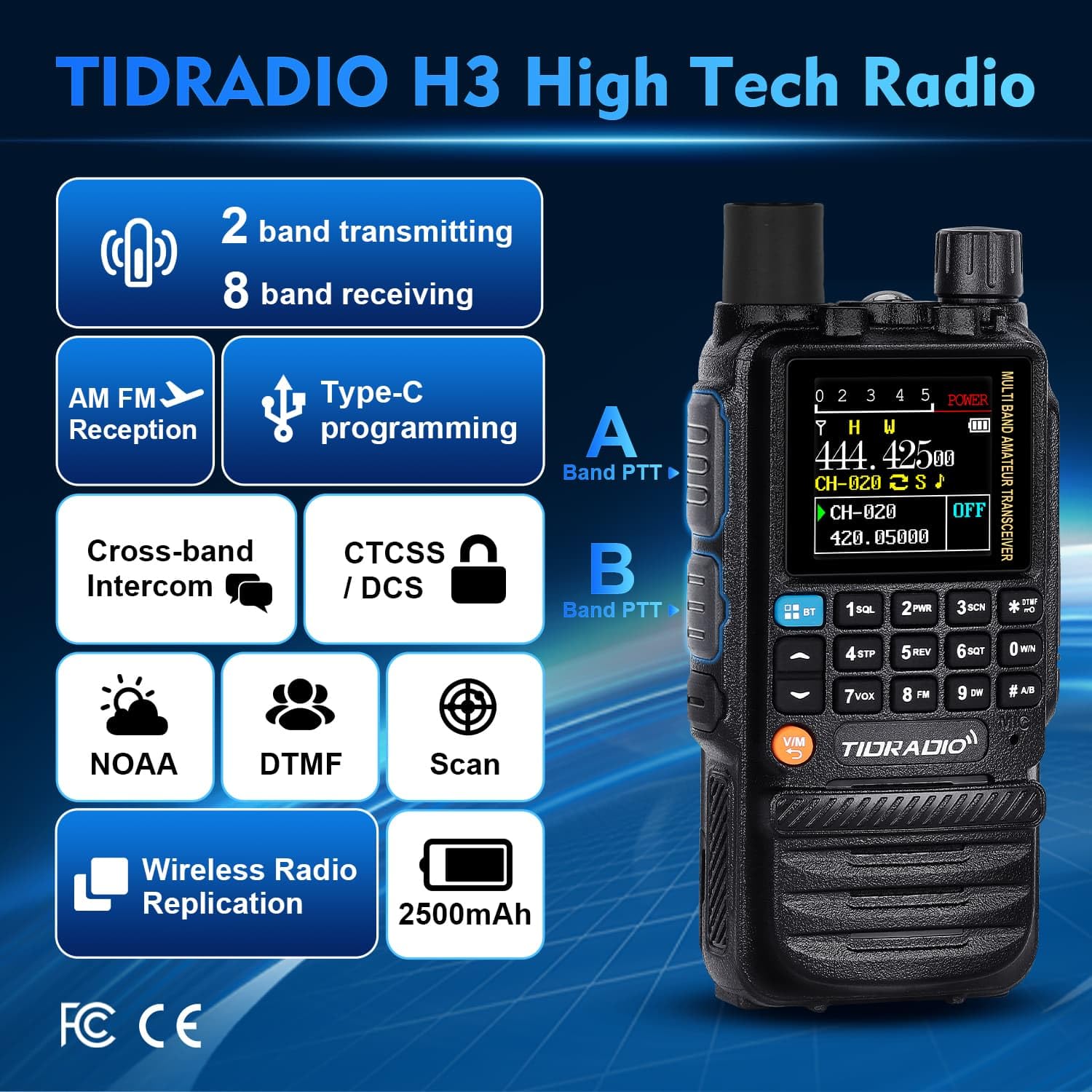 Amazon.com: TIDRADIO TD-H3 Ham Radio Multi-Band Two-Way Radio,USB