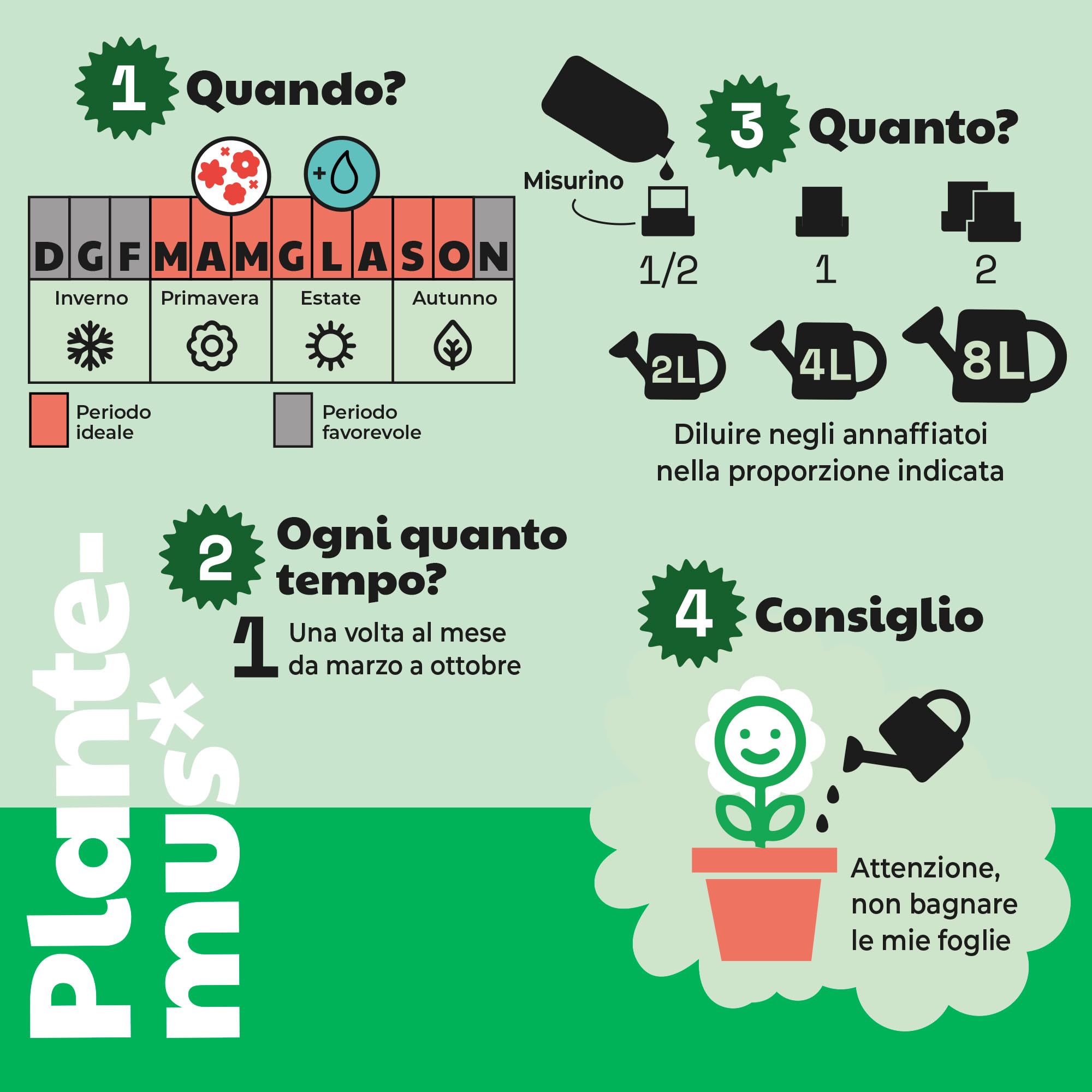 Concime Universale Liquido PLANTEMUS - Per Piante Interno/Esterno, 1L - Foto 6