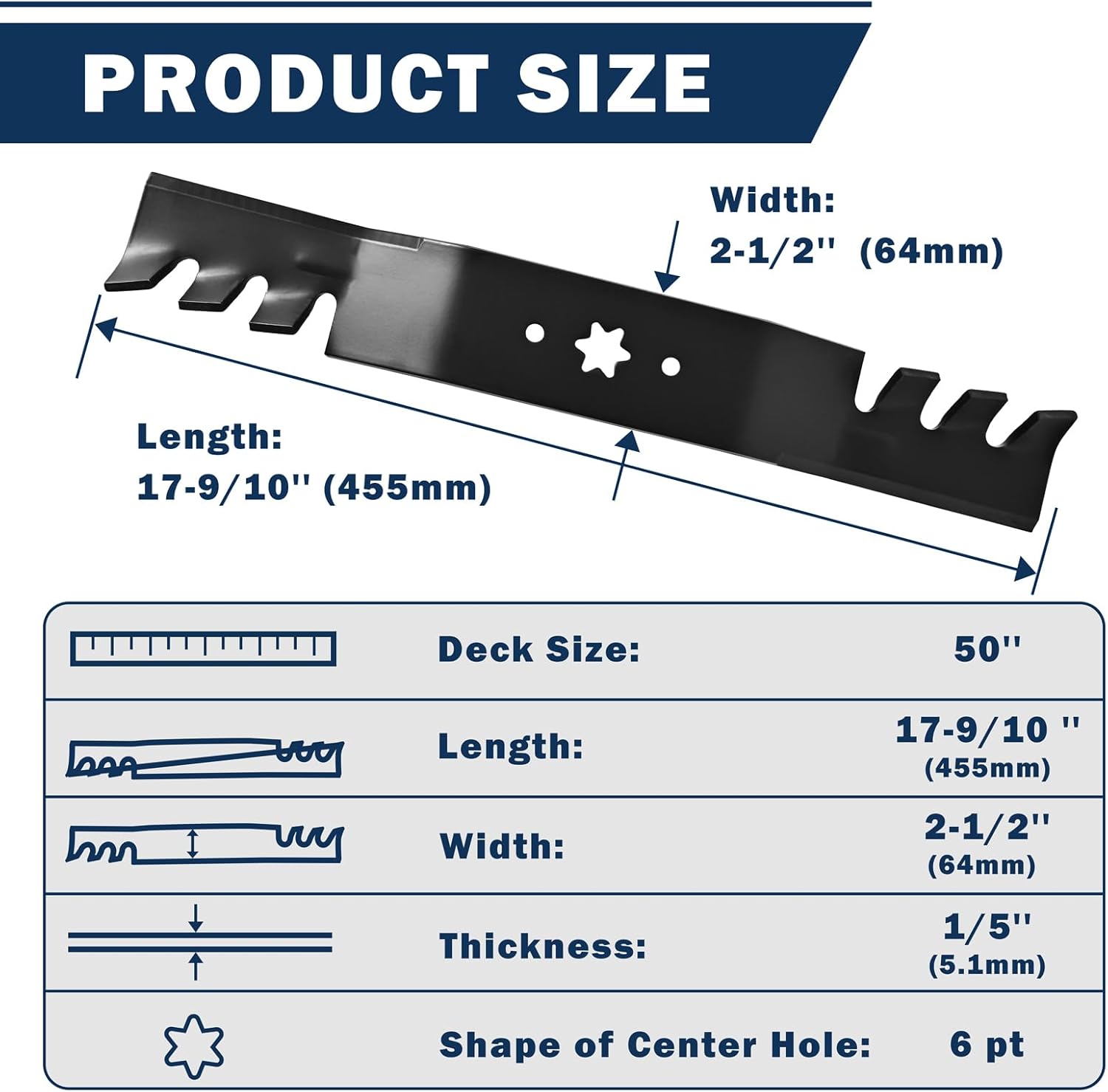 942-04053C Toothed Mulching Lawn Mower Blade for 50 inch Deck, Fit for Cub-Cadet RZT50 Troy-Bilt TB2450, Replaces for 942-04053A/B, 742-04053A, 742-04053B, 942-04053X, 490-110-C123, 3 PK