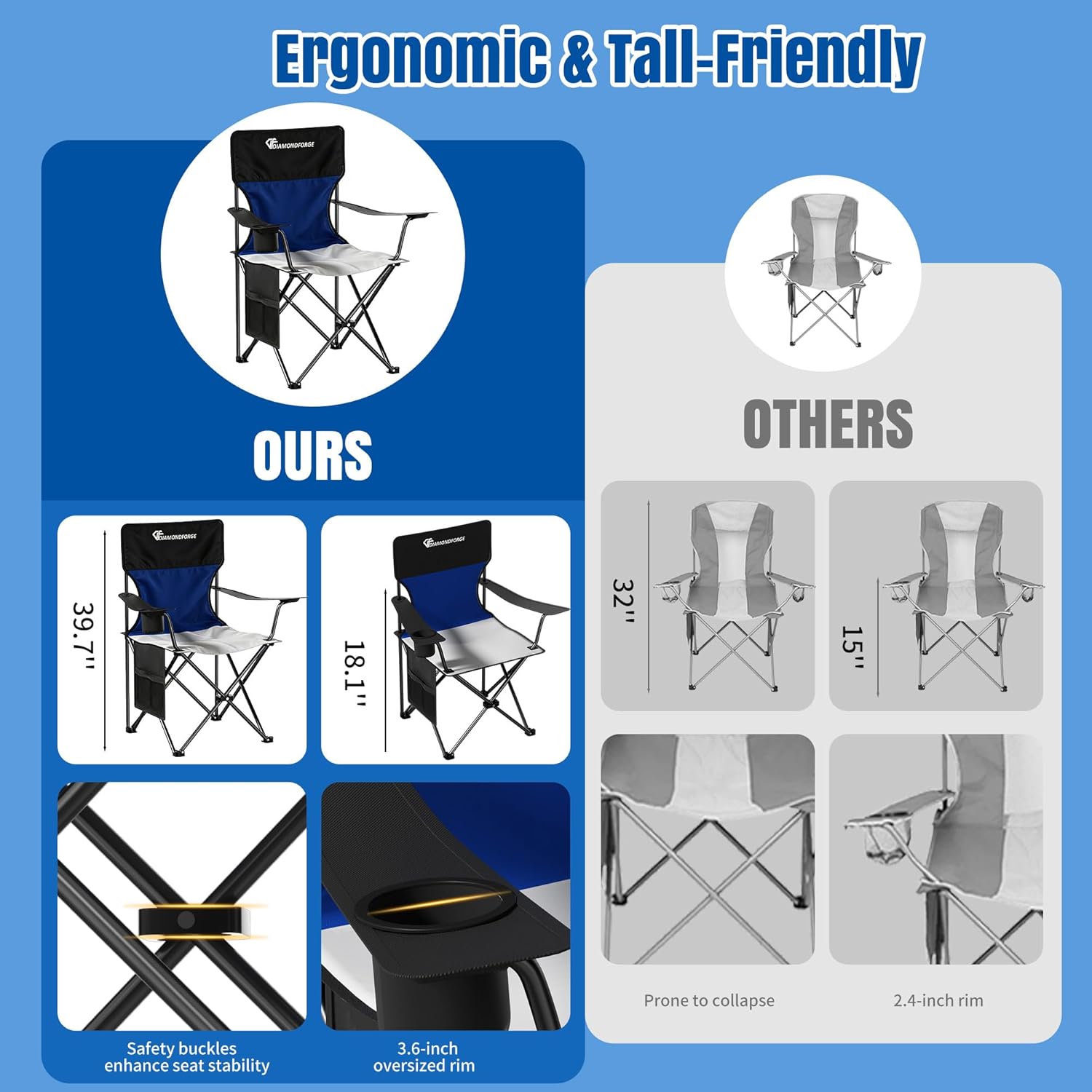 Oversized Folding Camping Chair, 500lbs Bearing Capacity Portable Lawn Camping Chair for Adult, Outdoor Camping Chair with Wider Cup Holder and Side Pocket for Hiking Fishing Sports - Image 5