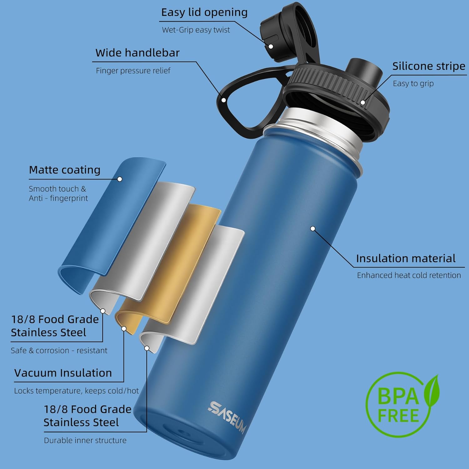 SASEUM Sport Water Bottle 22oz Stainless Steel Double Wall Vacuum Thermal Mug with Leak Proof Spout Lids, Wide Mouth Metal Insulated Water Jug for Gym and Travel（Navy） - Image 3