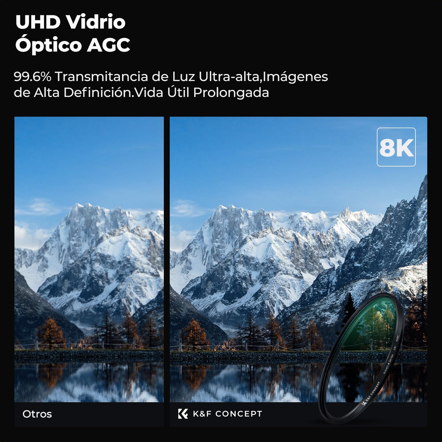 K&F Concept Nano-Xcel 72MM Filtro UV Filtro de Protección, Filter MC UV Slim de HD Vidrio Óptico con 28 Capas Revestimiento Nano