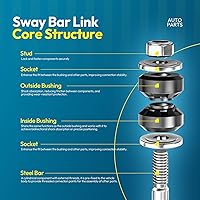 Vista 3 de 2 eslabones de barra estabilizadora de suspensión delantera para Chevy Silverado Tahoe Suburban Express 1990-2019, para GMC Yukon K1500 Safari