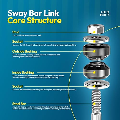 Miniatura 3 de 2 eslabones de barra estabilizadora de suspensión delantera para Chevy Silverado Tahoe Suburban Express 1990-2019, para GMC Yukon K1500 Safari