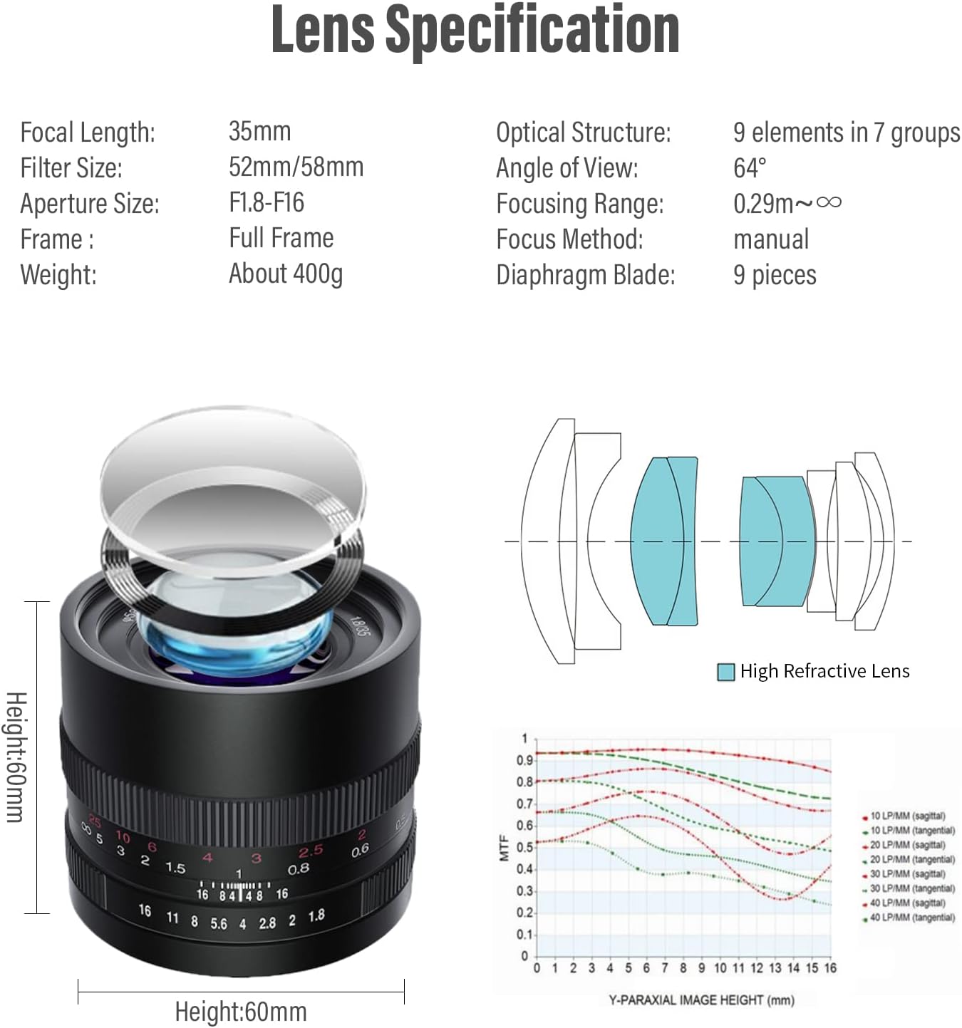 AstrHori 35mm F1.8 Large Aperture Full Frame Manual Prime Lens Starburst Effect & Filter Slot Compatible with Sony E-Mount Mirrorless Camera A7,A7R,A7S,A9A6000,A6300,A6400,A6500,A6600(Black)