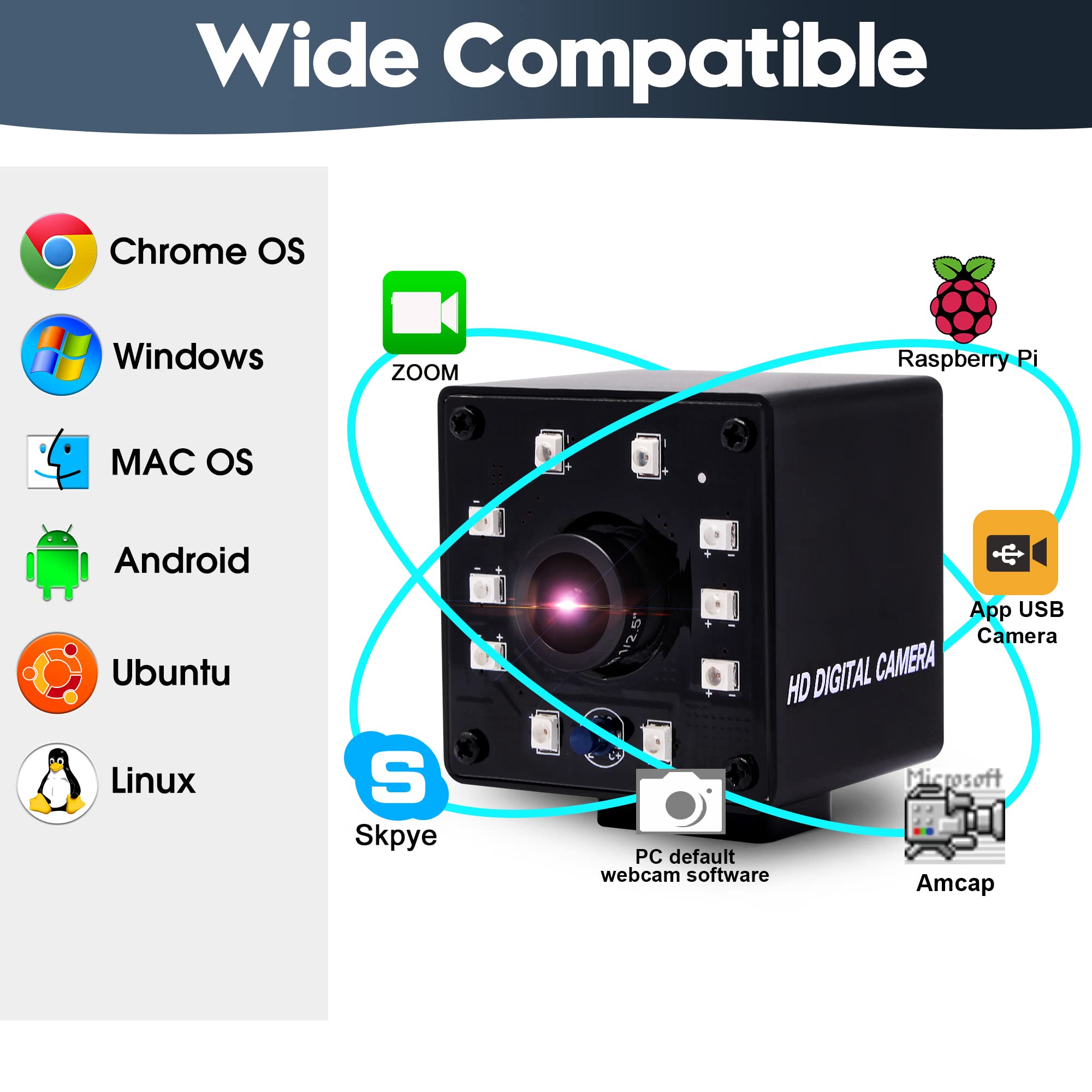 ELP Webcam 1080p USB Camera