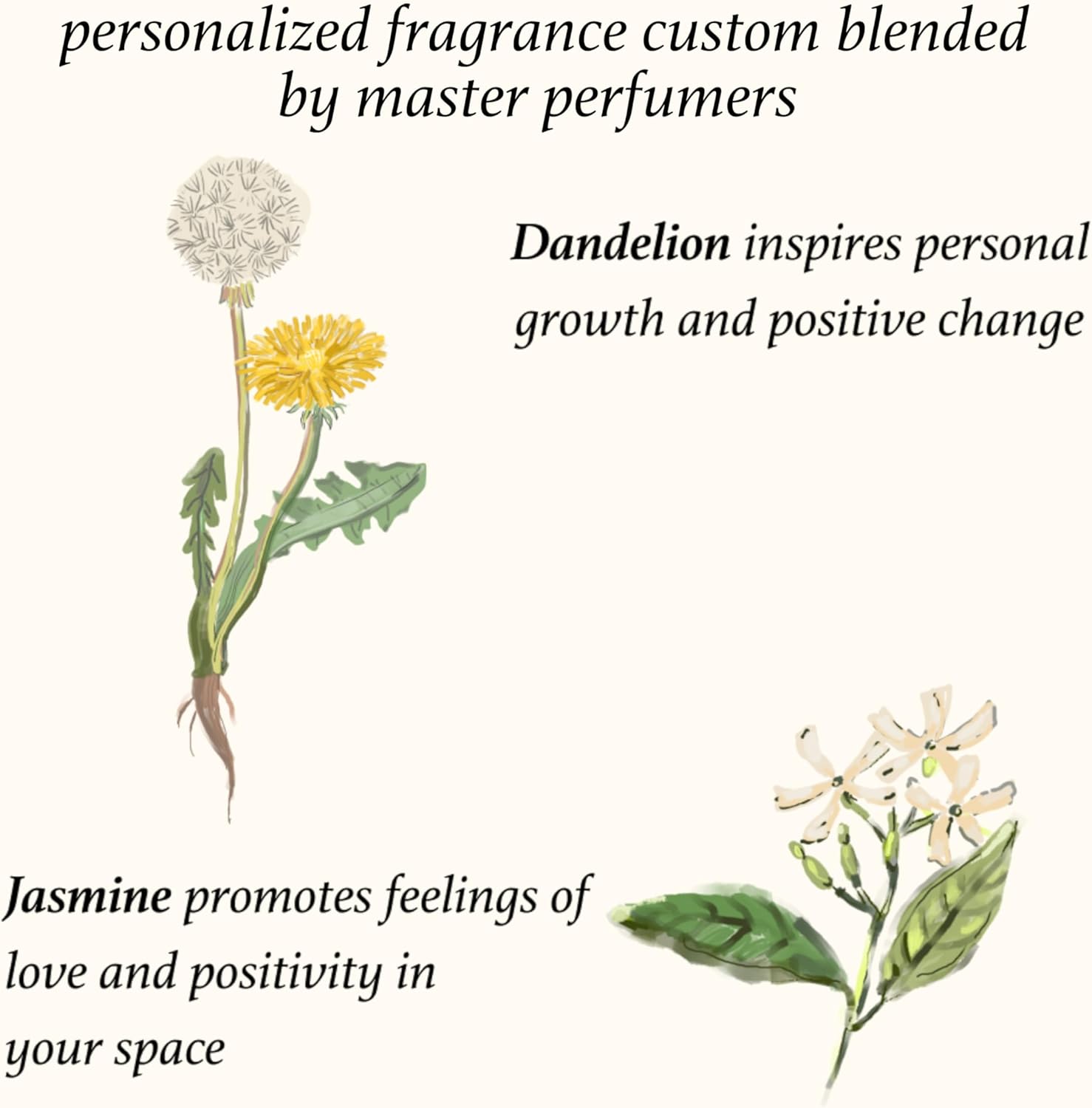 Aquarius Zodiac Candle: Affirmation & Reading Gift 9 71tm9u5pbRL. AC SL1500