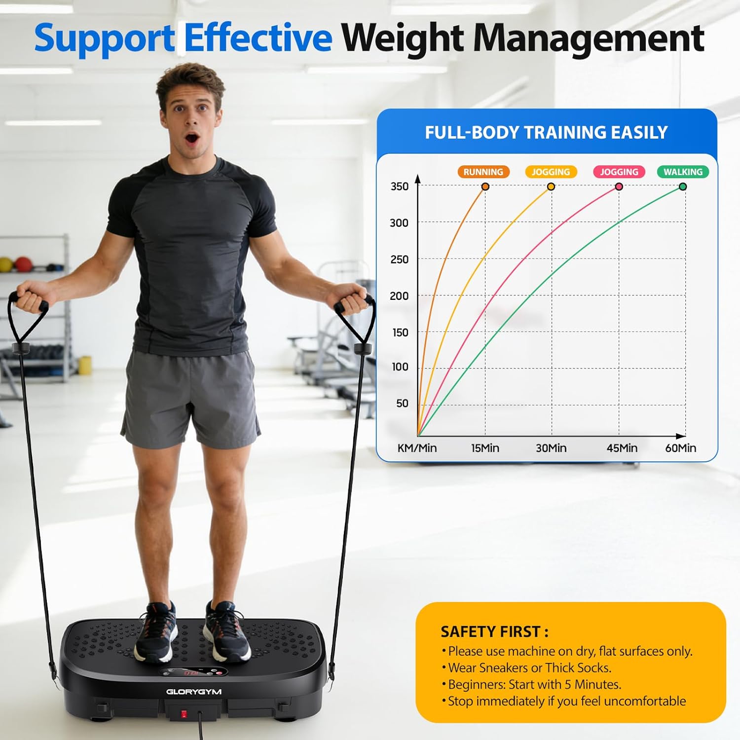 Vibration Plate Exercise Machine - 120 Levels, 350lb Capacity, Quiet Motor with Remote Control for Home Fitness & Weight Loss