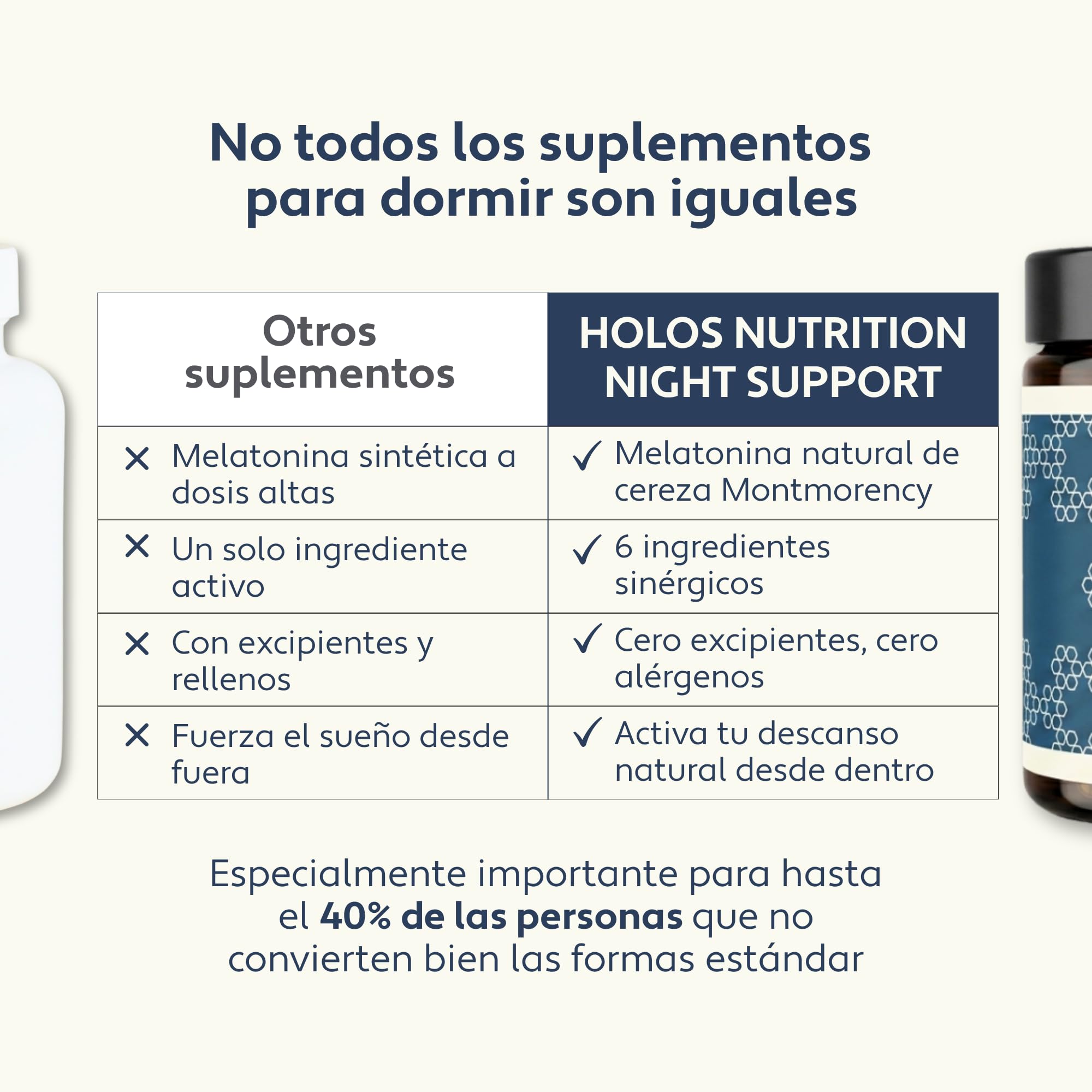 Night Support | Suplemento Natural para Dormir con Magnesio, Melisa, Lúpulo y Manzanilla | Relájate y Descansa de Verdad | 60 Cápsulas Veganas