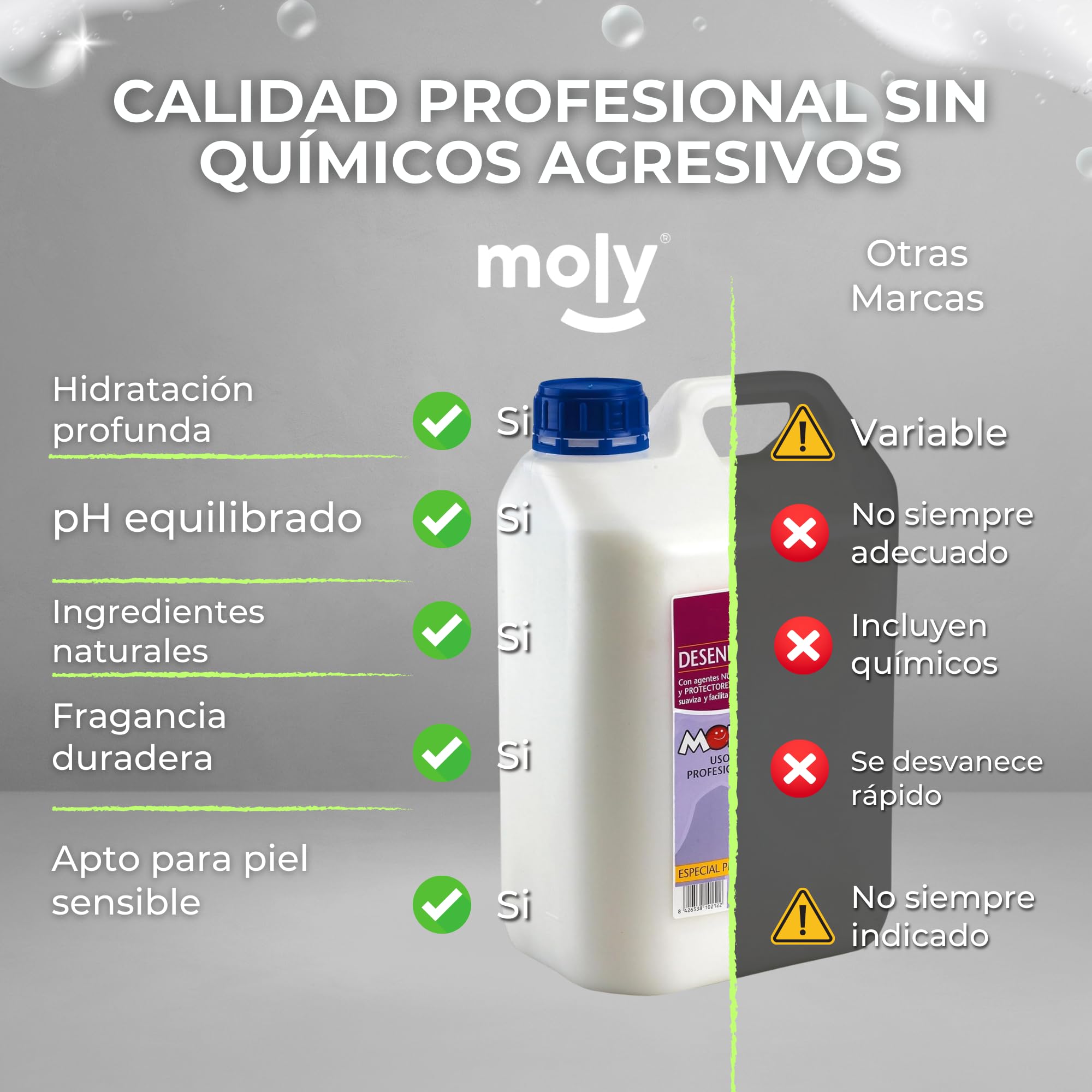 Moly Crema Suavizante Profesional 5 litros para Perros y Gatos | Formato Ahorro para Peluquería Canina | Desenredante con Colágeno | Hidrata Pelo Largo y Denso | Apto para Uso Frecuente