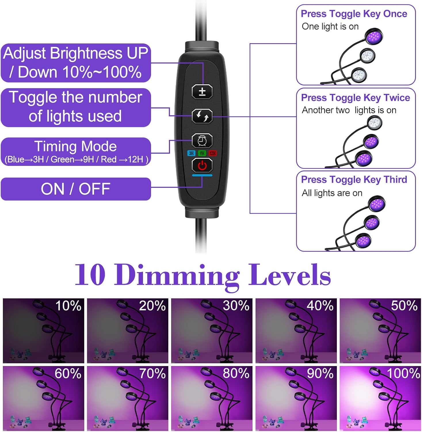 inShareplus 395nm~405nm Dimmable UV Gooseneck Light with USB,15W UV Black Curing Lamp, Clamp Lights with Clip for UV Glue Resin Curing, Gel Nail, Resin Art, Aquarium