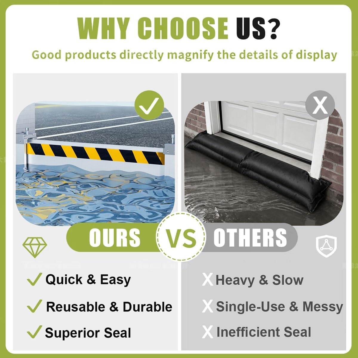 1-21.5 ft Flood Barriers for Home, Removable Flood Protection Baffle, Aluminum Alloy Flood Water Barrier, Emergency Block Water Board for Garage Warehouse Doors Shopping Malls(21ftx3.28ft)