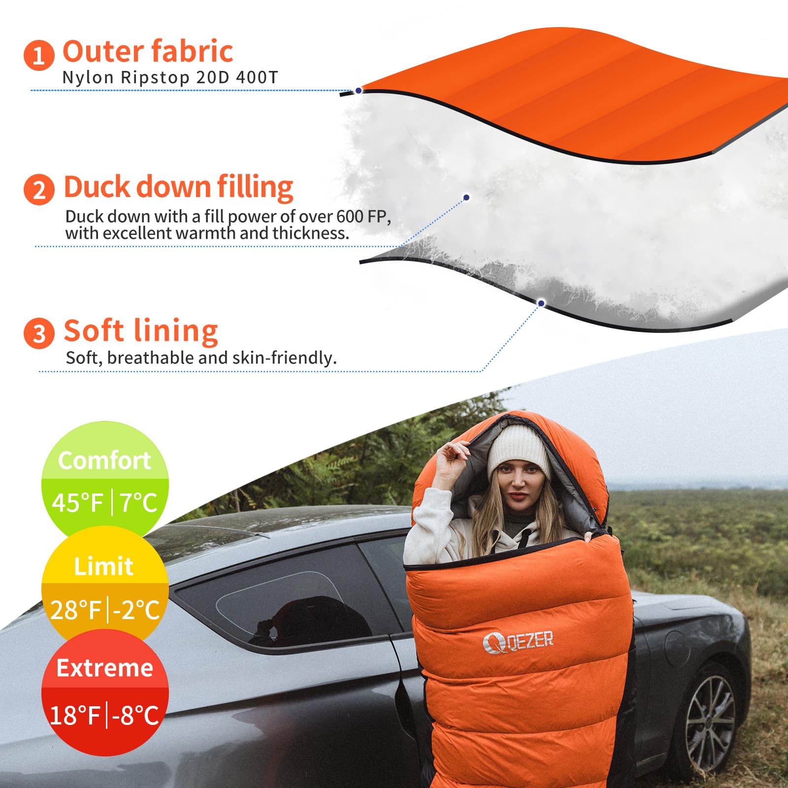 View 4