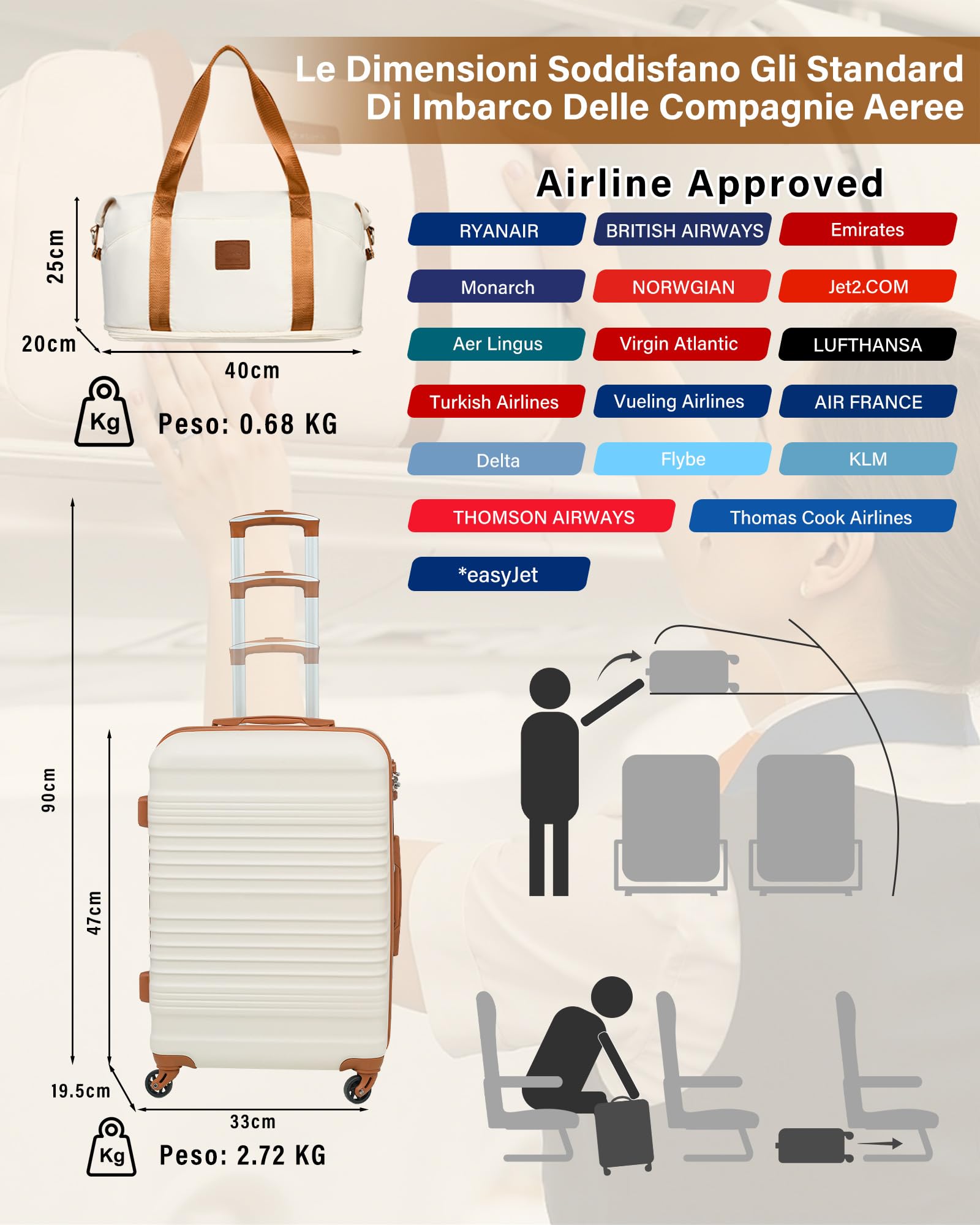 COOLIFE Set di Valigie Rigida 6 Pezzi, Set Valigie con Borsone da Viaggio Espandibile Palestra e Borsa da Toilette, Valigia con 4 Rotelle Girevoli360°e TSA Serratura