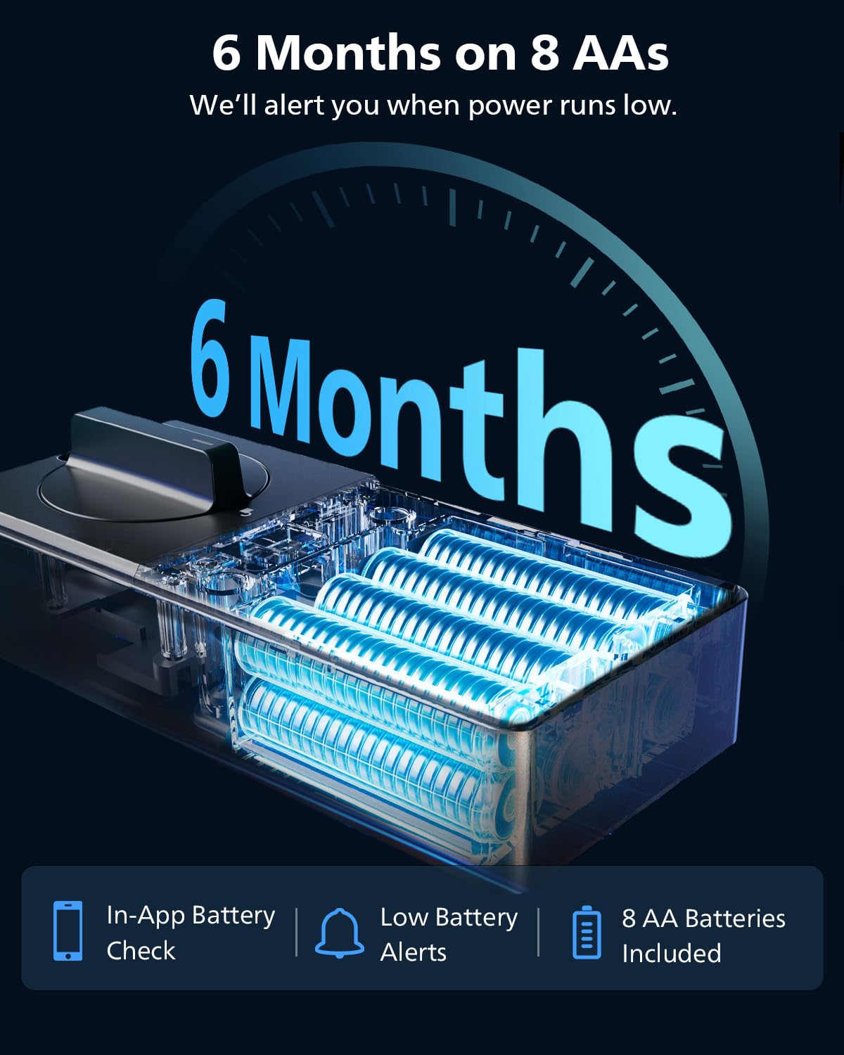 Philips Built-in WiFi Smart Lock + 2 Levels, Smart Locks for Front Door, Digital Keypad Deadbolt with Handle, Fingerprint, PIN Code, App Remote Control & Voice Unlock, Keyless Entry, Auto Locking