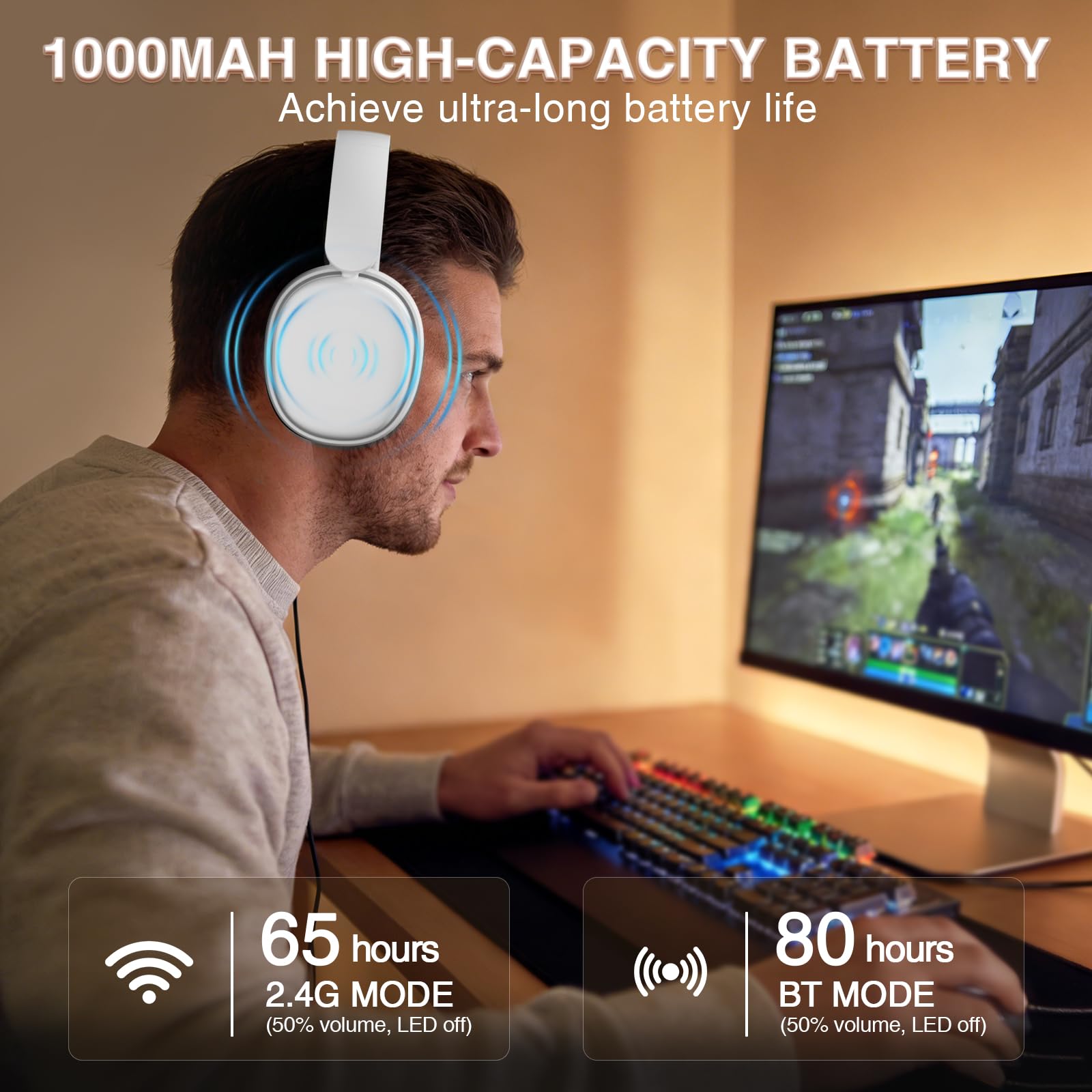 AULA G7 Pro Kabelloses Gaming Headset mit Mikrofon,2.4GHz/BT5.0/USB,40mm Treiber,7.1 Surround Sound,Geräuschunterdrückung,80+Std.Akku,Over-Ear Gaming-Kopfhörer für PC/Spielkonsolen (Weiß)