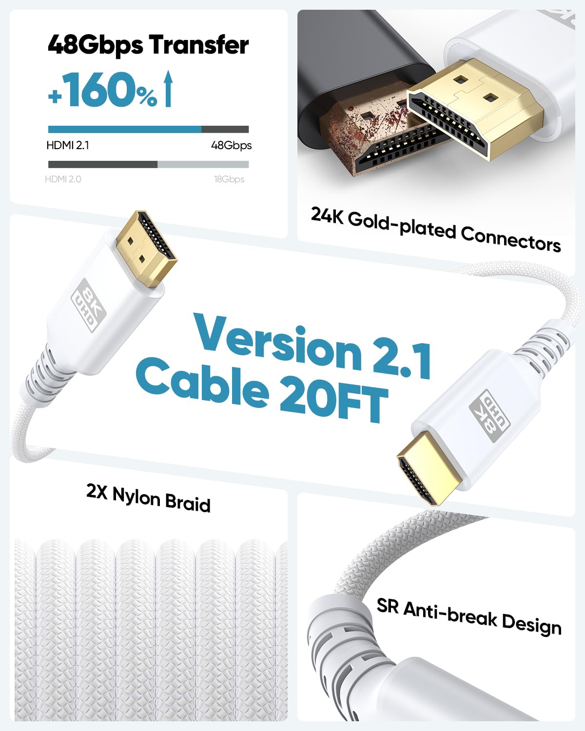 Cable HDMI 8K blanco de 20 pies, 20 pies, cable HDMI 2.1 de ultra alta velocidad eARC trenzado largo con 8K @60Hz, 4K @120Hz, HDR10+, Dolby, 3D, HDCP2.3 para portátil/monitor/HDTV/barra de