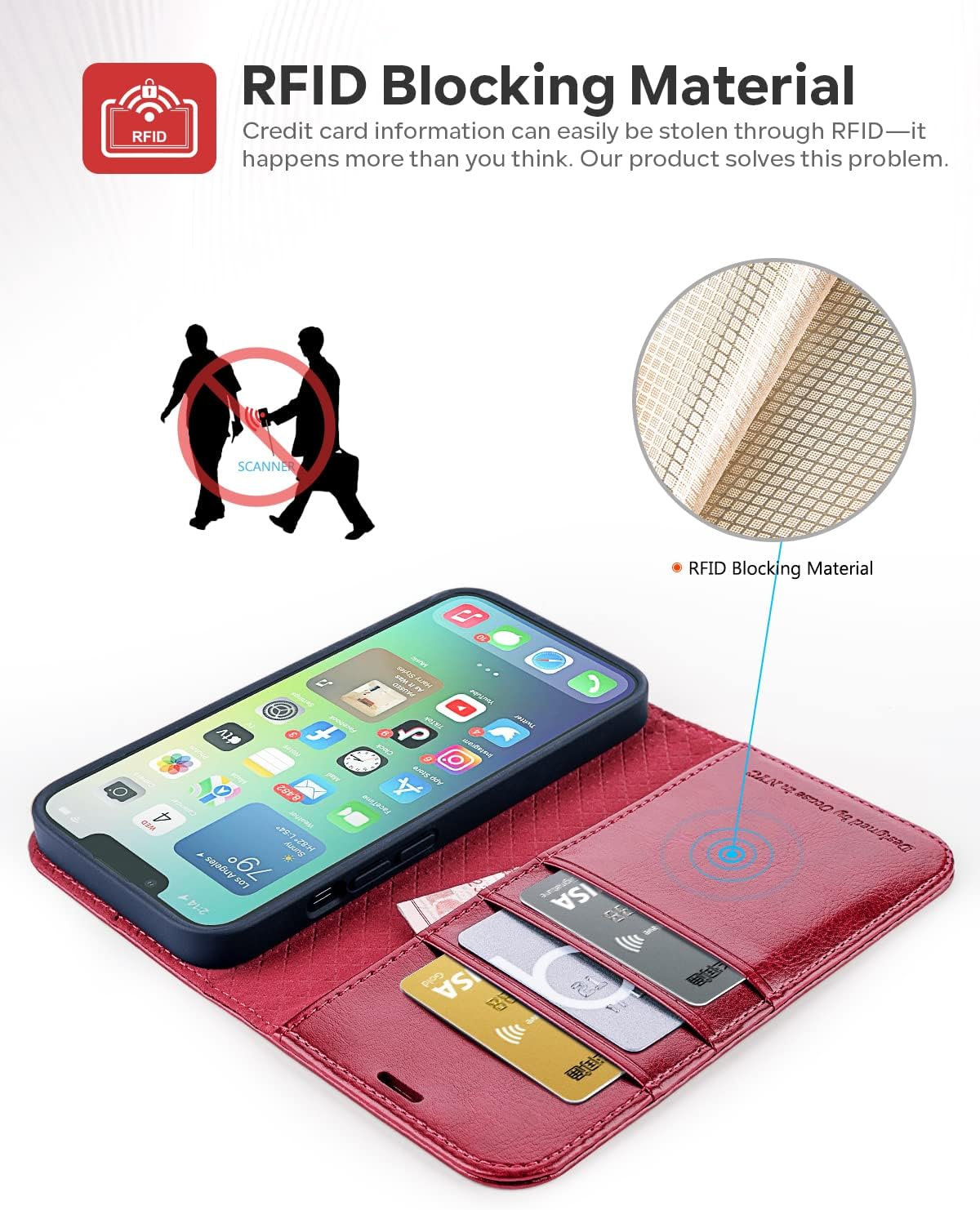 OCASE Compatible with iPhone 14 Wallet Case, PU Leather Flip Folio Case with Card Holders RFID Blocking Kickstand [Shockproof TPU Inner Shell] Phone Cover 6.1 Inch 2022 (Red)