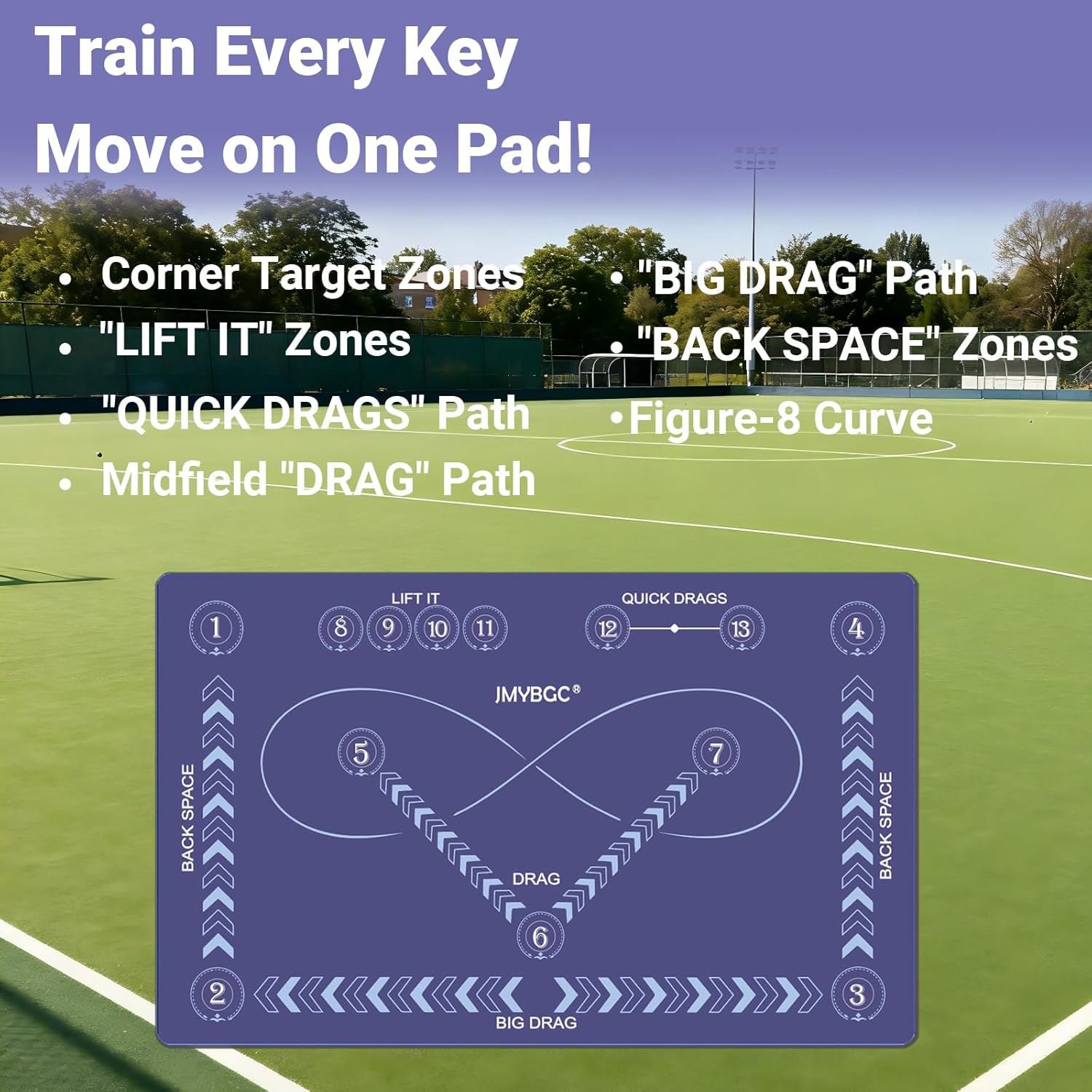 Hockey Training Mat 3x5 Feet - Field & Ice Hockey Stickhandling Mat for Skill Development, Indoor/Outdoor Use with Drill Patterns for Ball & Puck Control