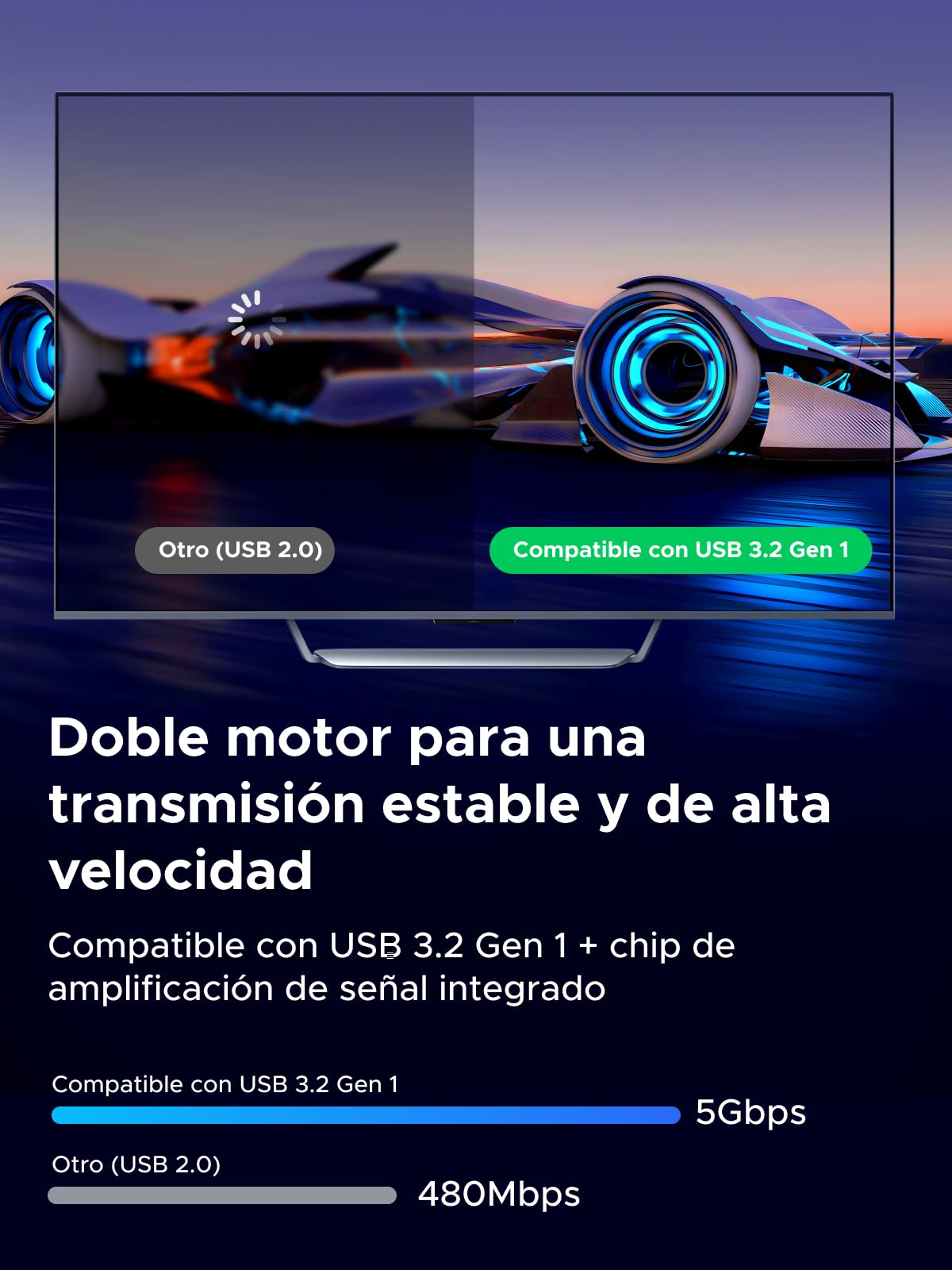 UGREEN Cable Link 5M USB 3.0, Compatible con Meta Quest 3s Quest 3 Quest 2/Pro/PC Steam VR Accesorios, 5GbpsTransferencia de Datos
