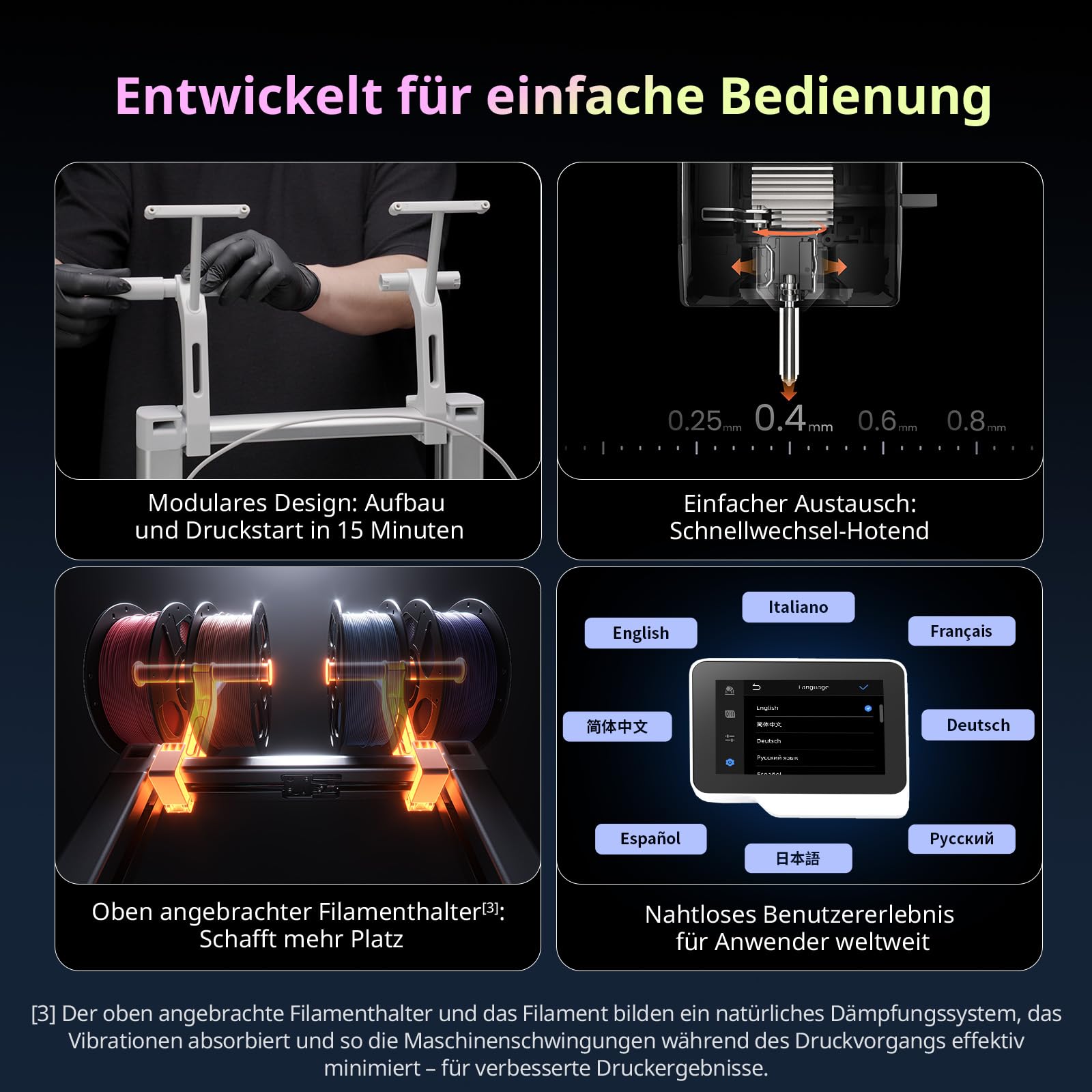 Anycubic Kobra X Combo 3D Drucker für Einsteiger, Trocknen während des Druckens