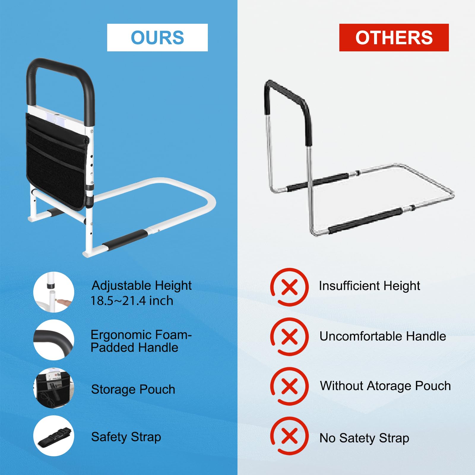 Rieles de Cama para Adultos Mayores, Riel de Ayuda para Cama de Altura Ajustable para Personas Mayores Barra de Agarre para Evitar Caídas junto a la Cama con Bolsa de Almacenamiento y Correa de Fija