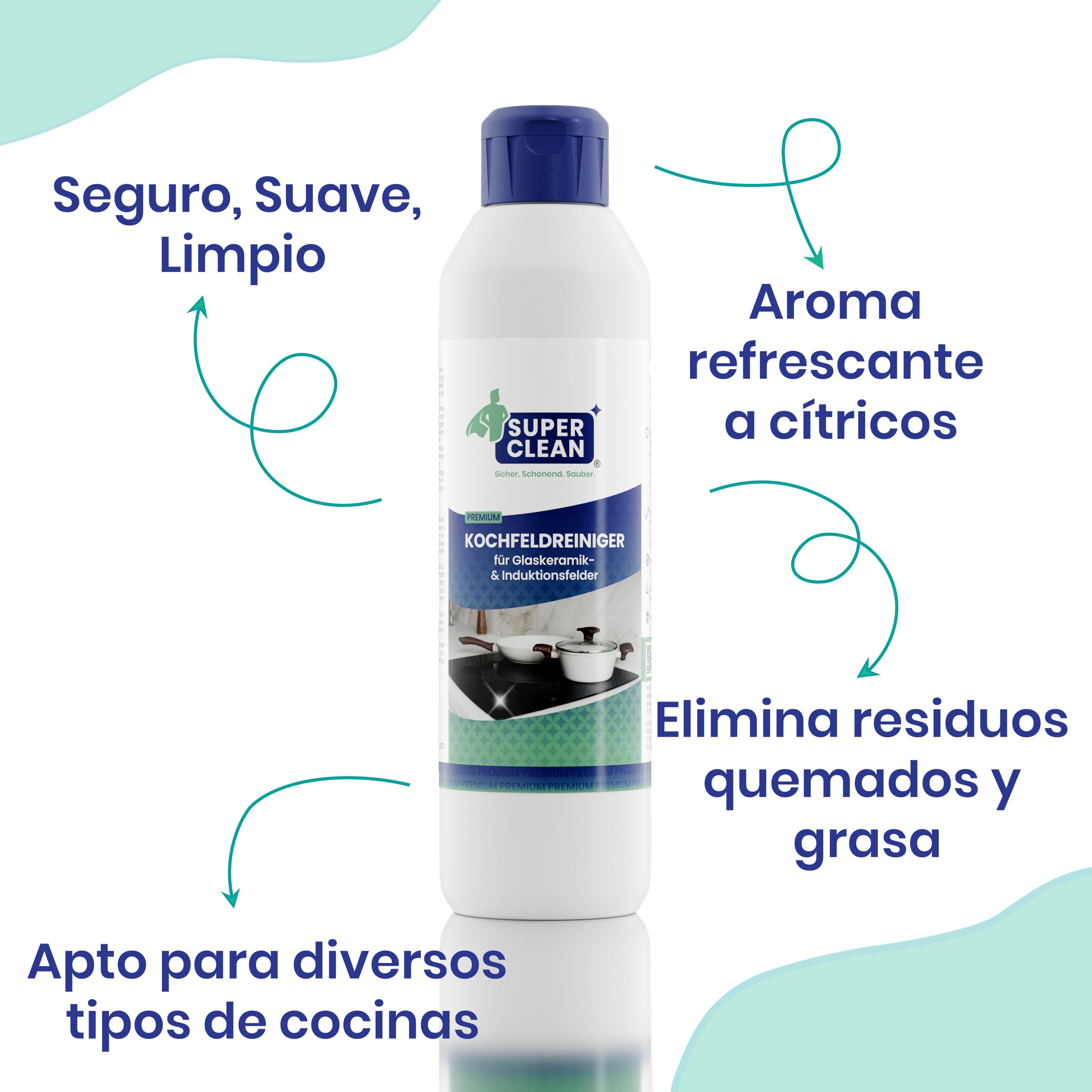 SUPER CLEAN Limpiador para placas vitrocerámicas e inducción | 12 × 250 ml | Limpieza y cuidado brillante – elimina grasa y restos quemados | Sin etiquetar, ecológico